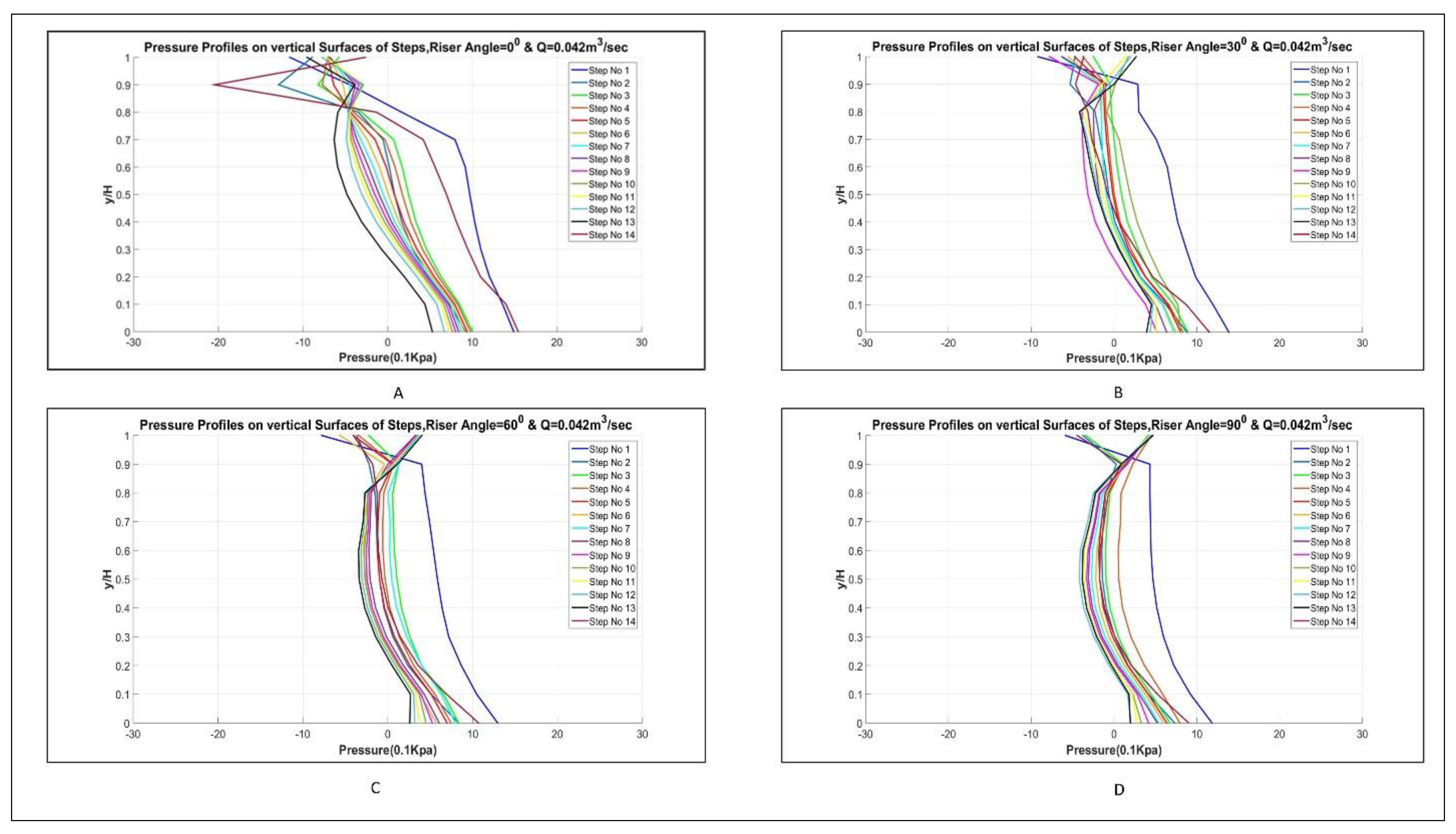 Applsci 12 00448 g011