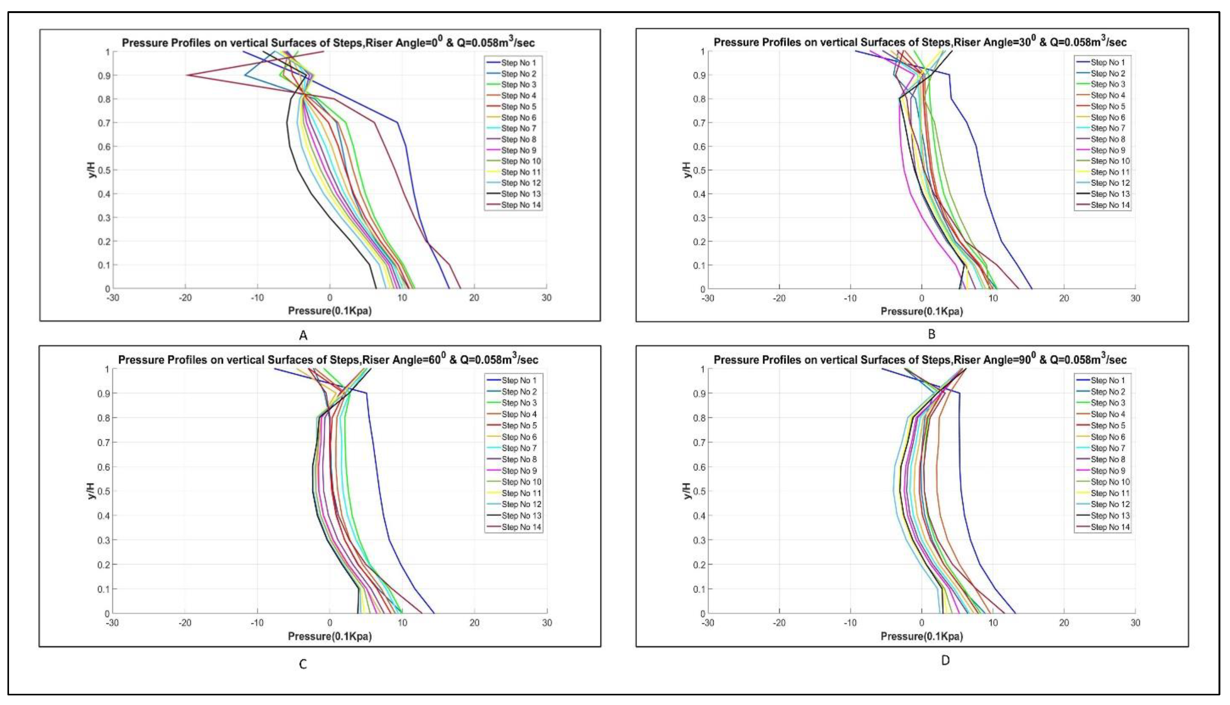 Applsci 12 00448 g012