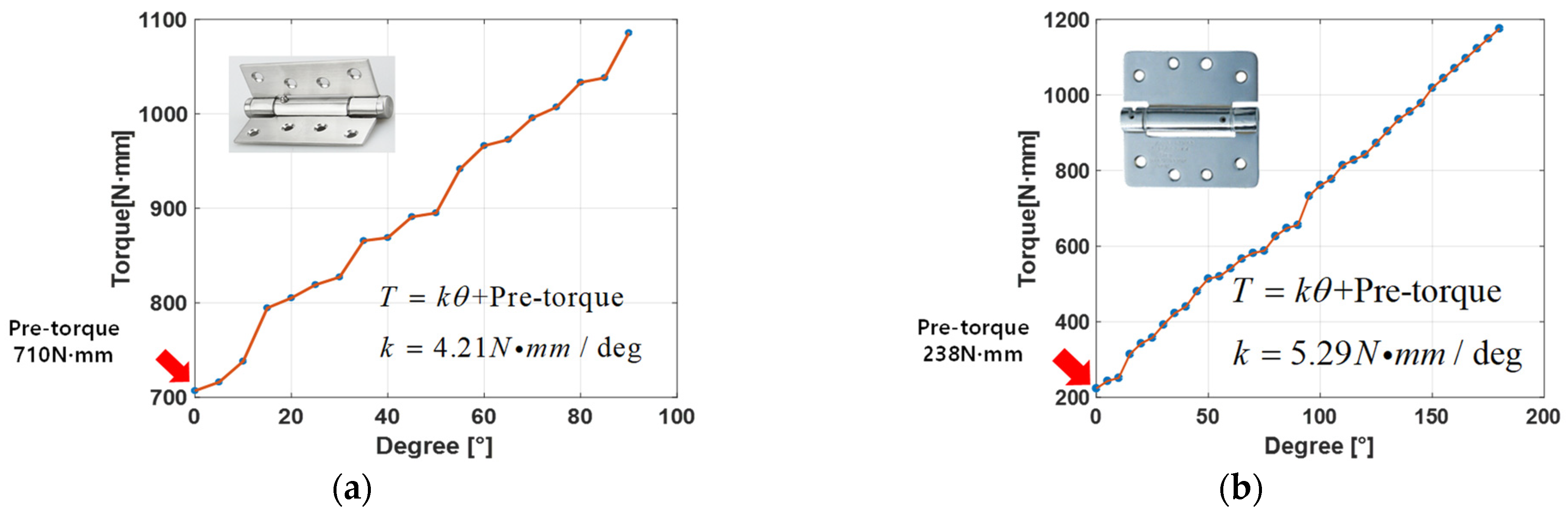 Applsci 12 00451 g006