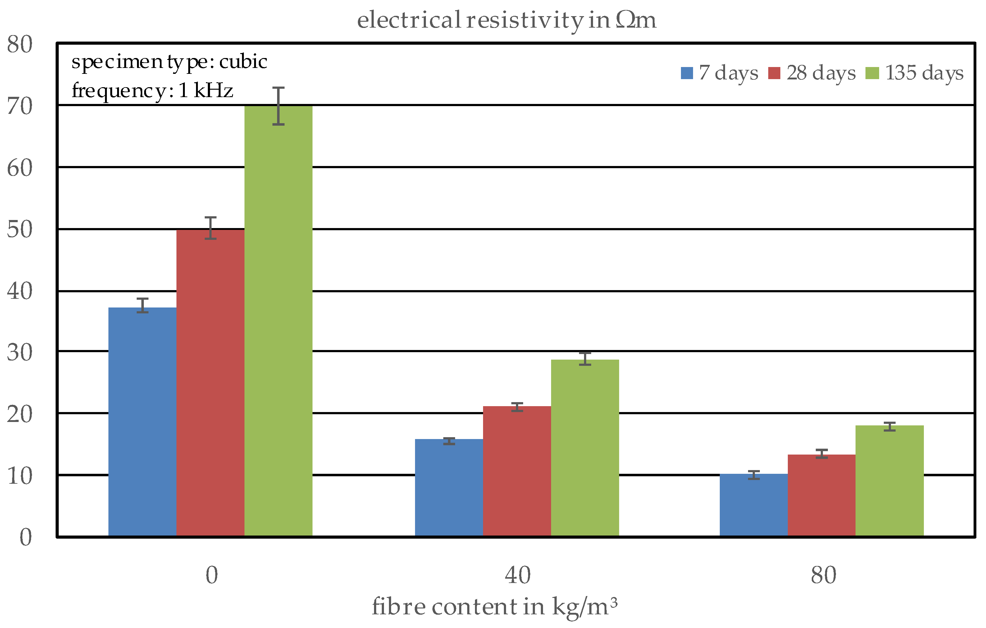 Applsci 12 00454 g005