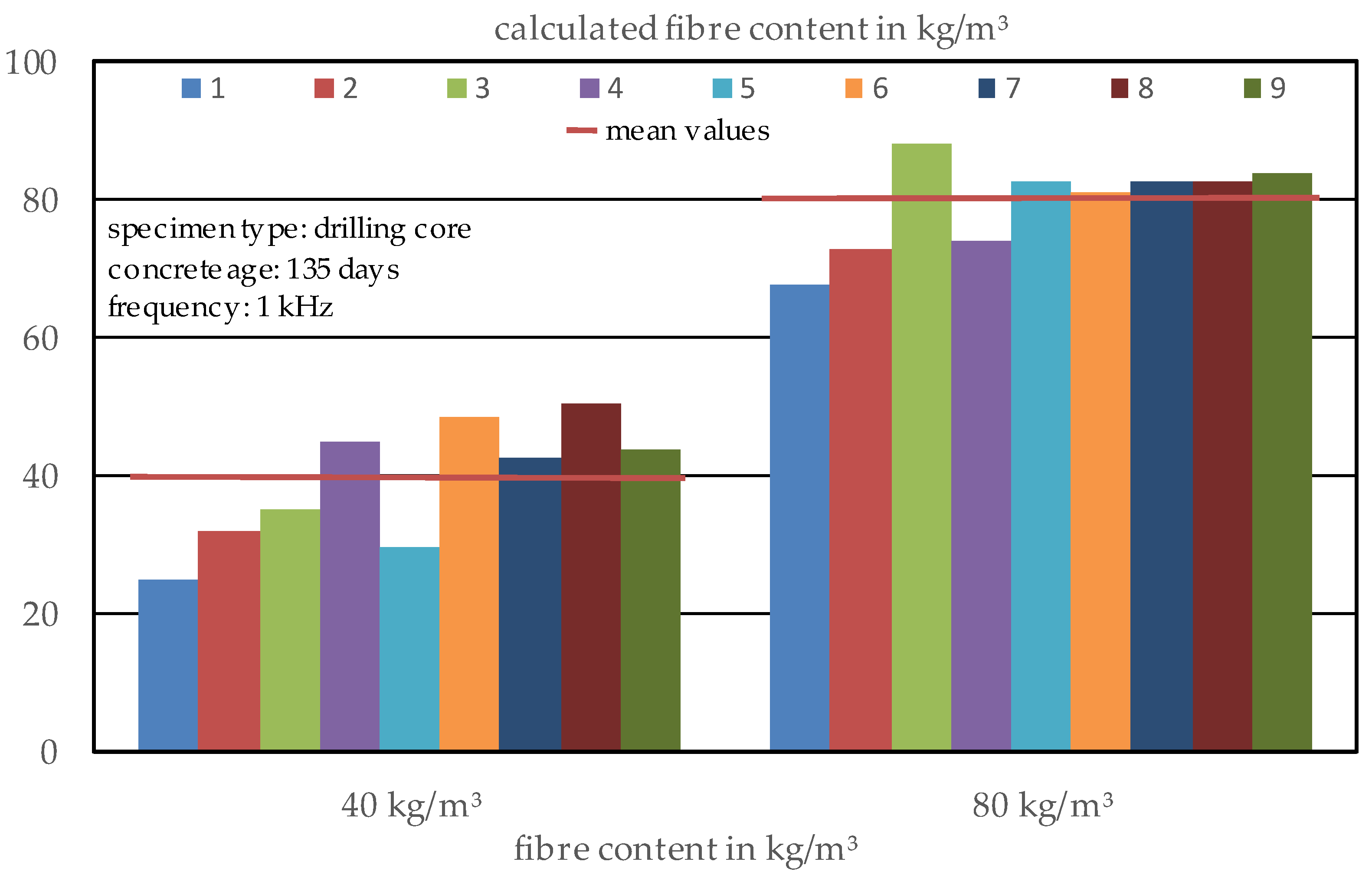 Applsci 12 00454 g015