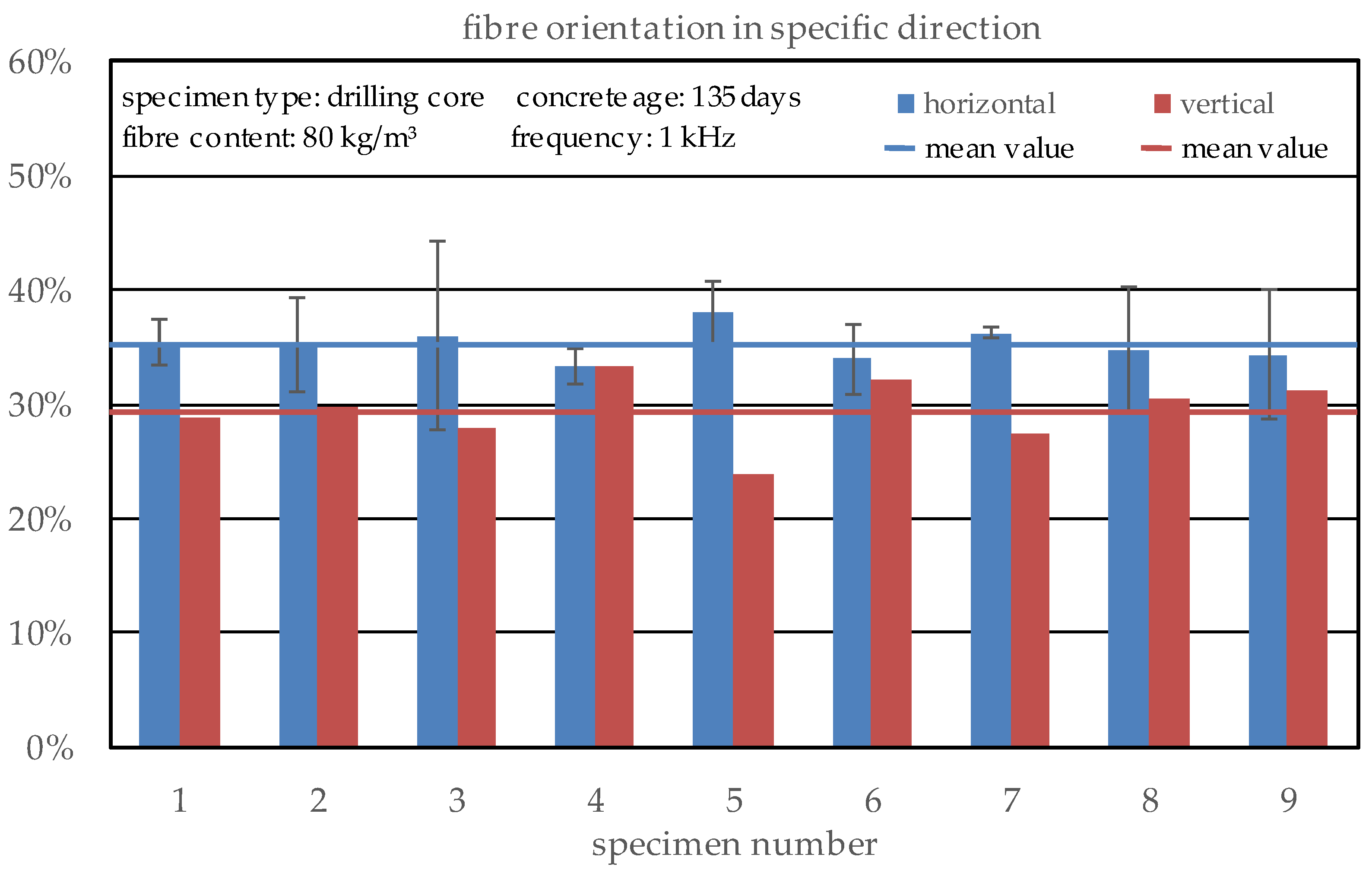 Applsci 12 00454 g017
