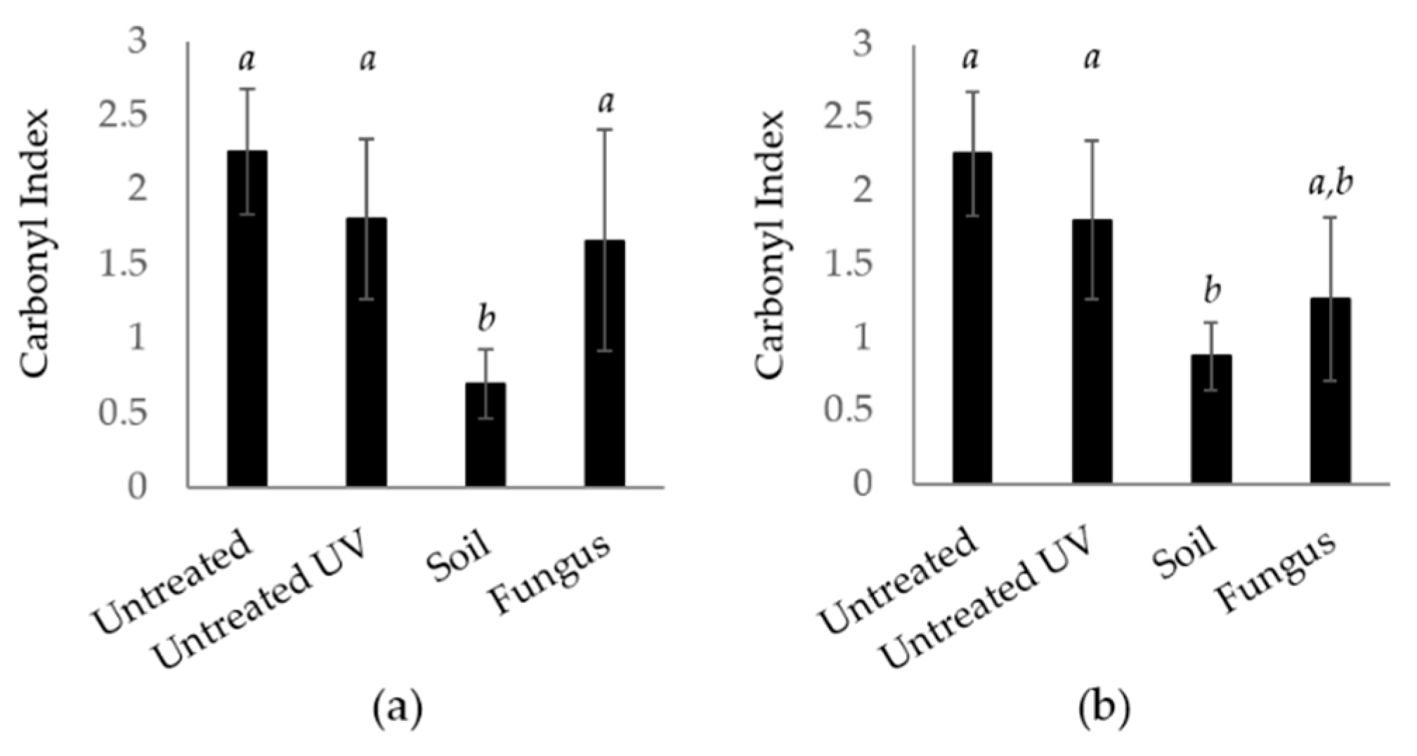 Applsci 12 00466 g003