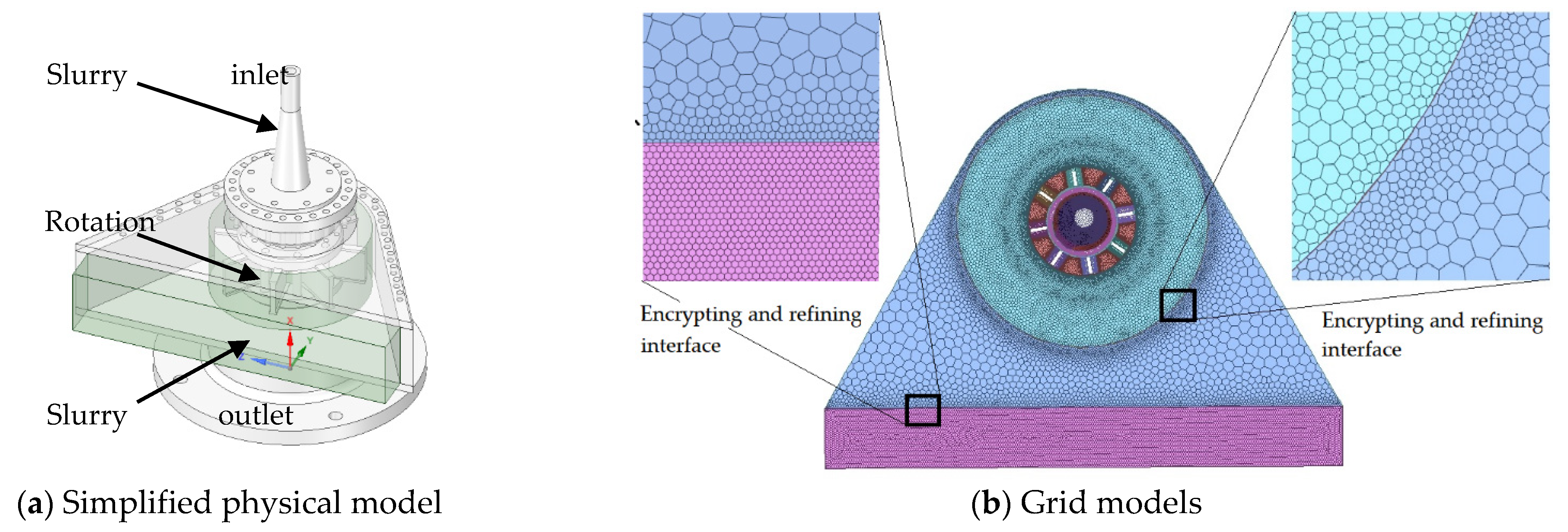 Applsci 12 00478 g003