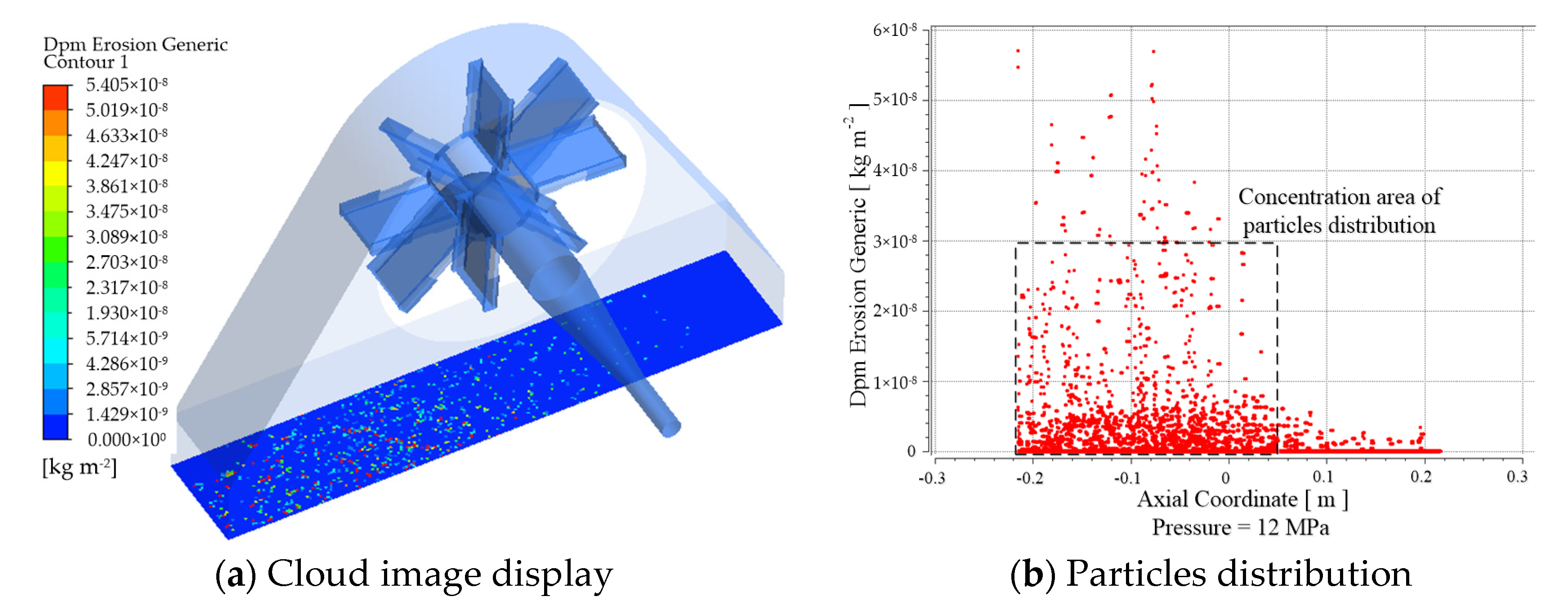 Applsci 12 00478 g004