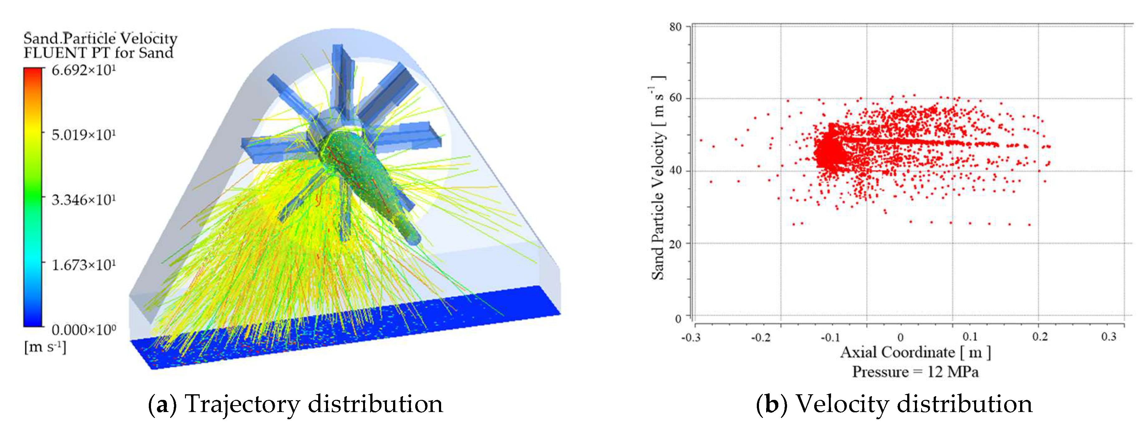 Applsci 12 00478 g005