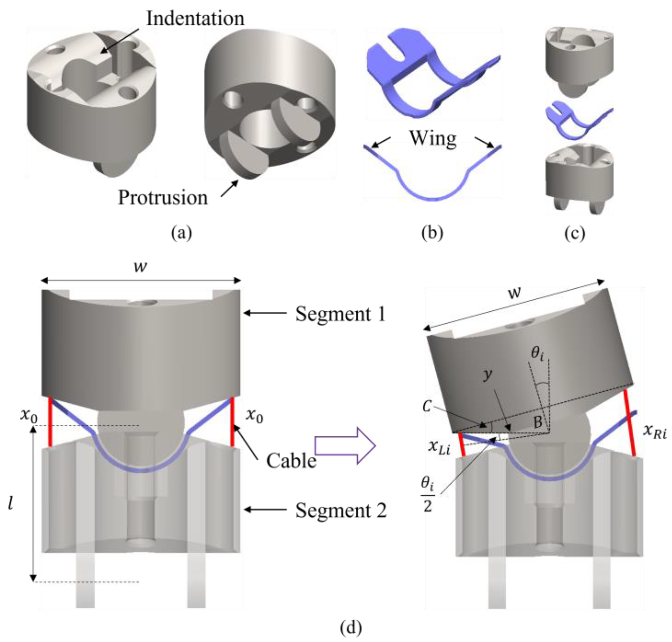 Applsci 12 00482 g002