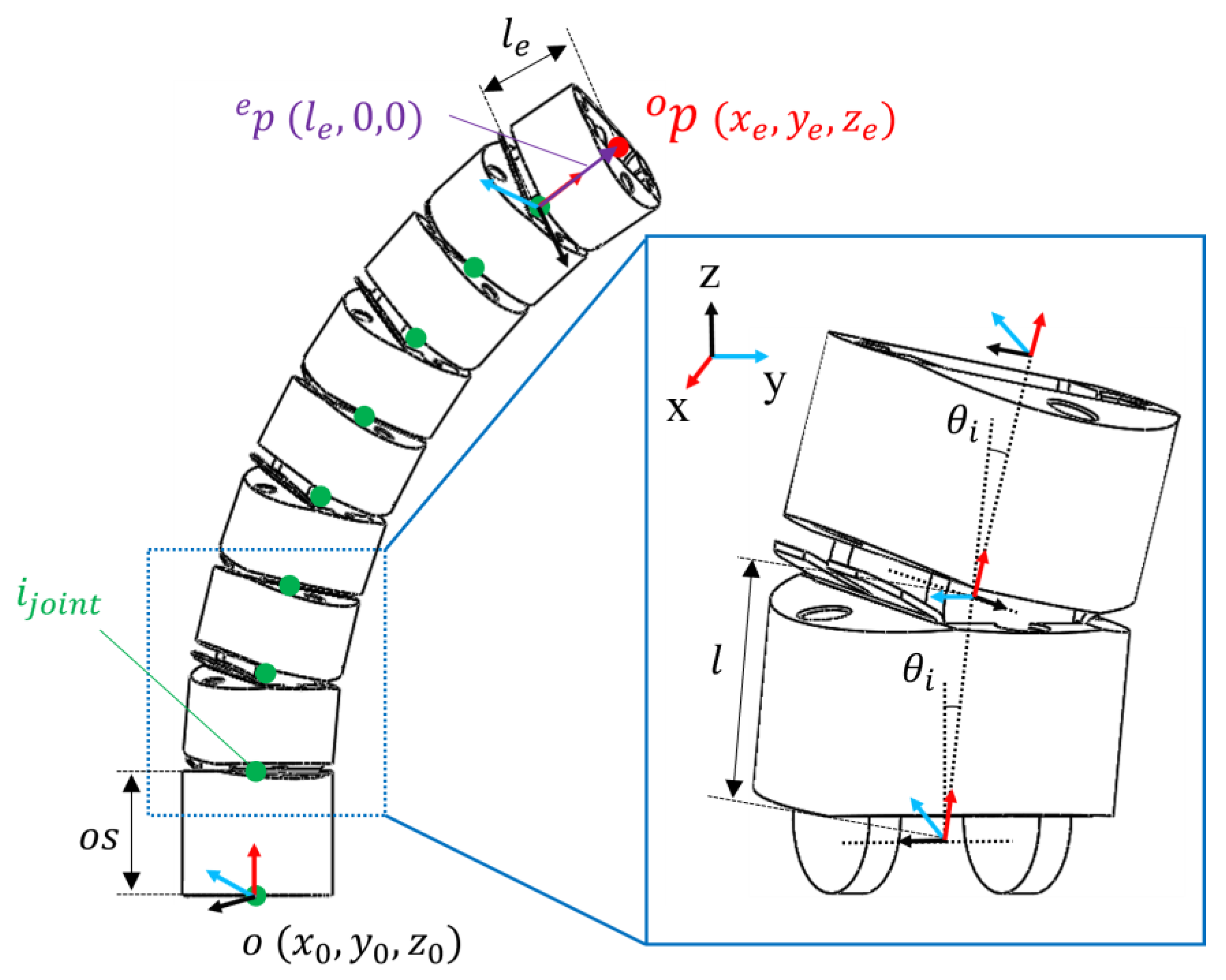 Applsci 12 00482 g003