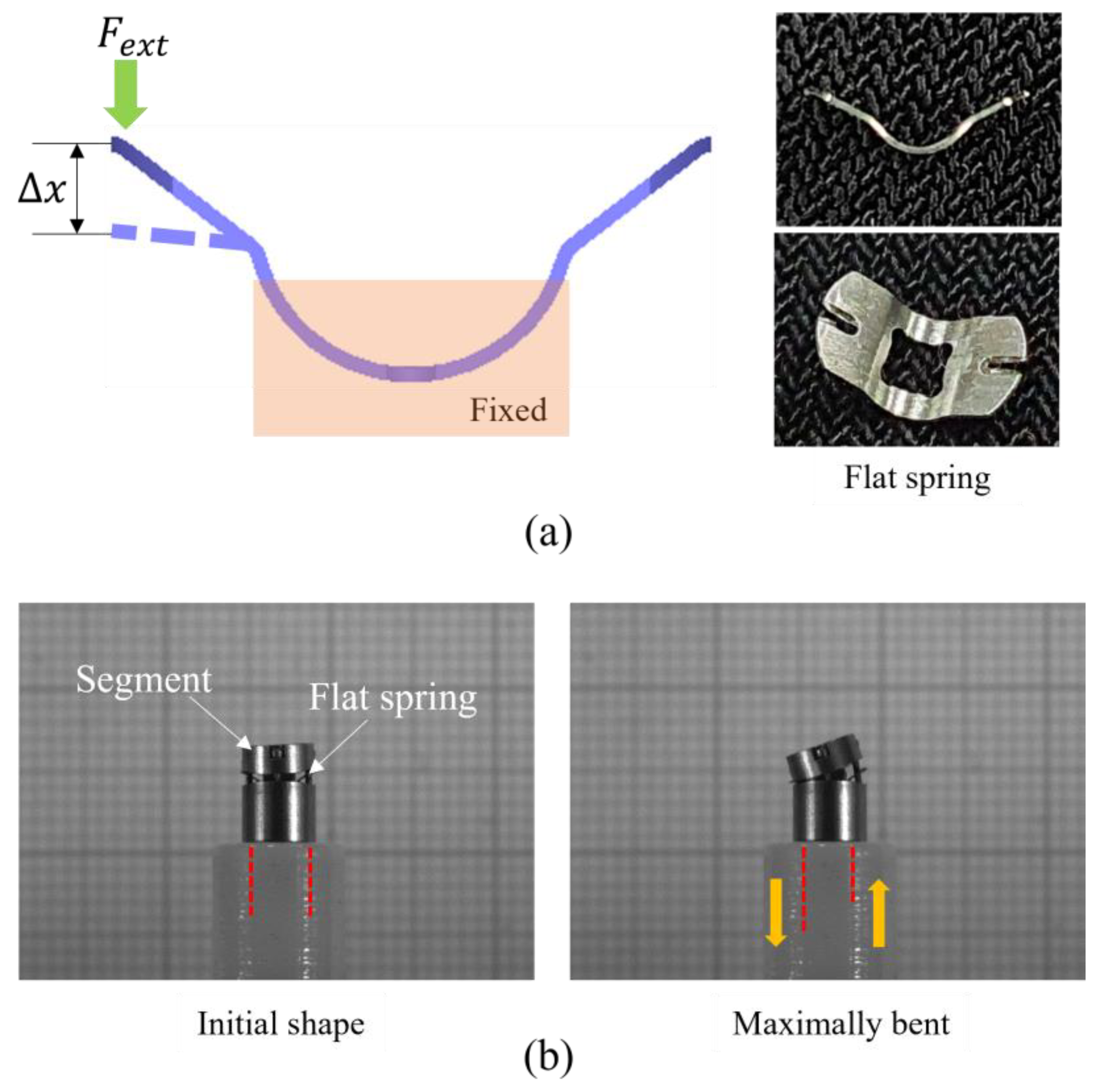 Applsci 12 00482 g005