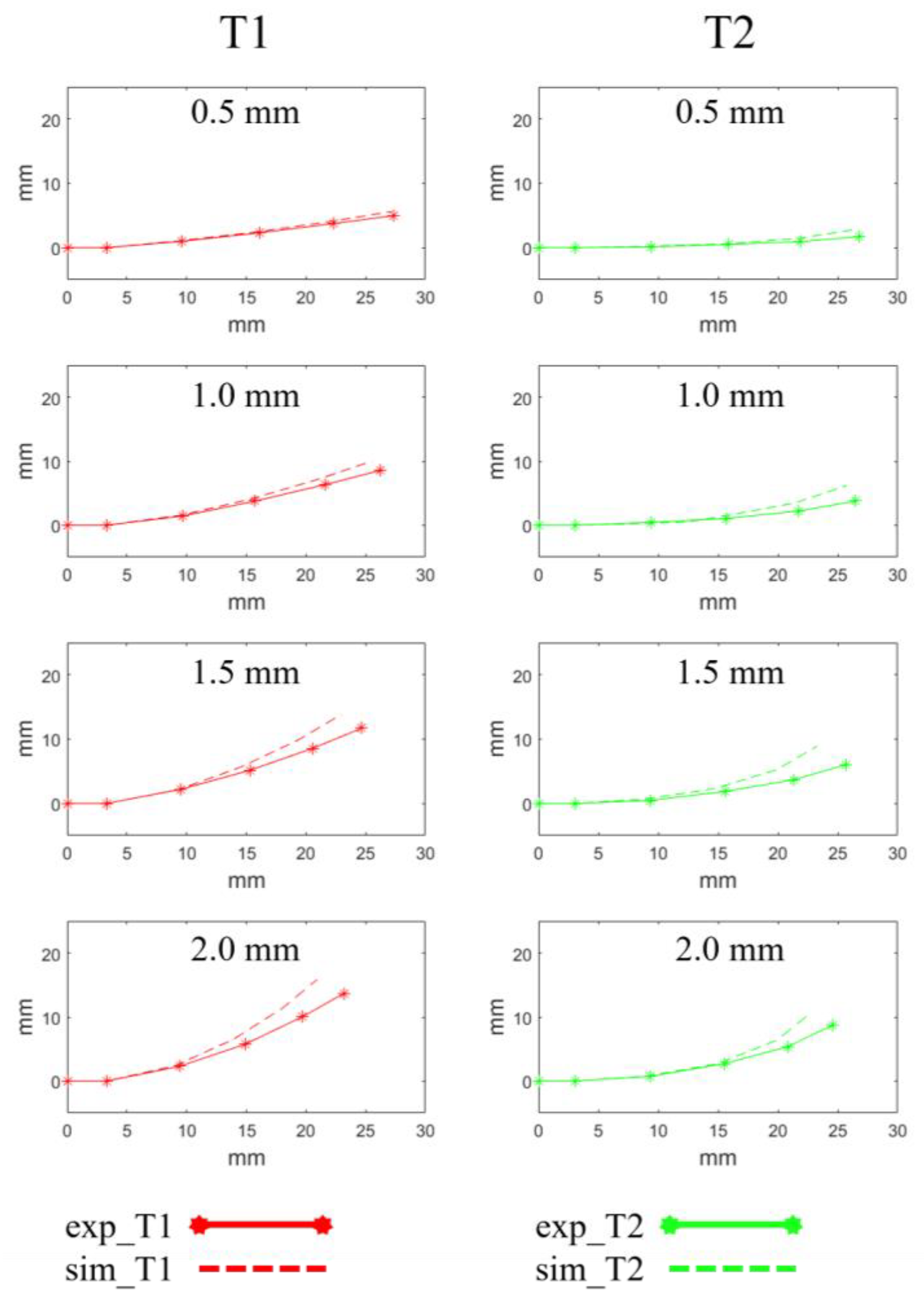Applsci 12 00482 g011