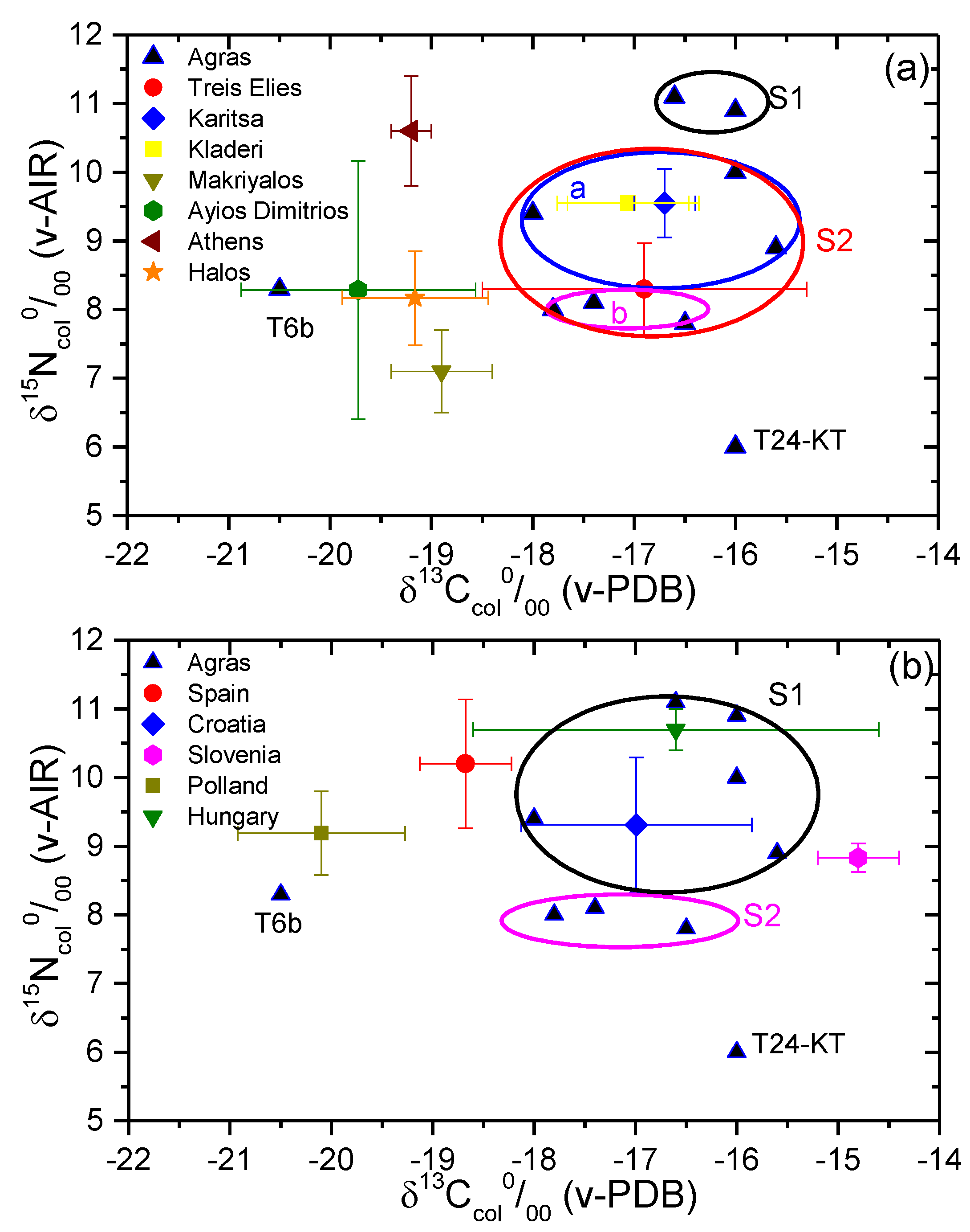 Applsci 12 00498 g003