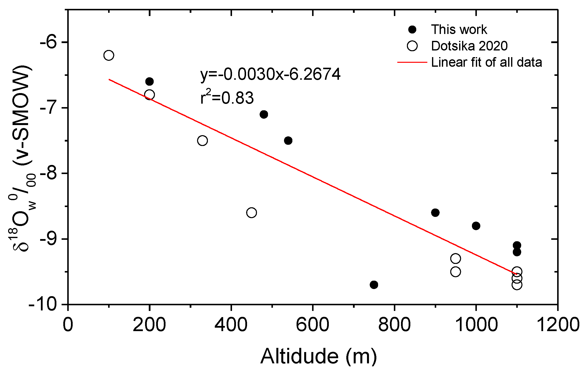 Applsci 12 00498 g004