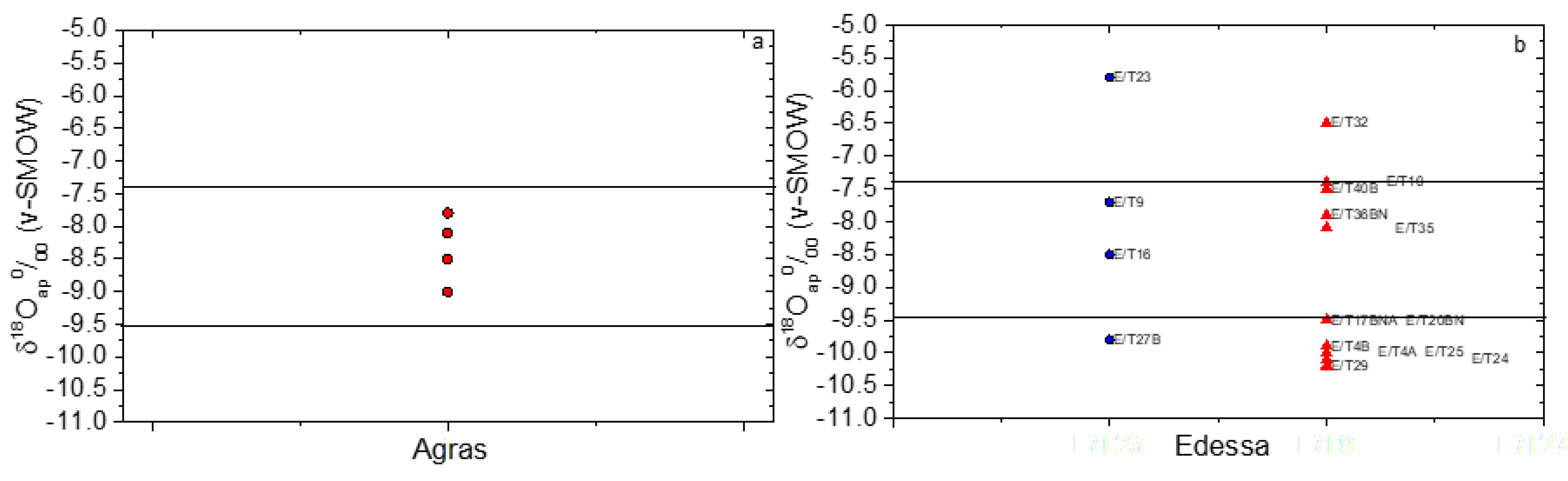 Applsci 12 00498 g005