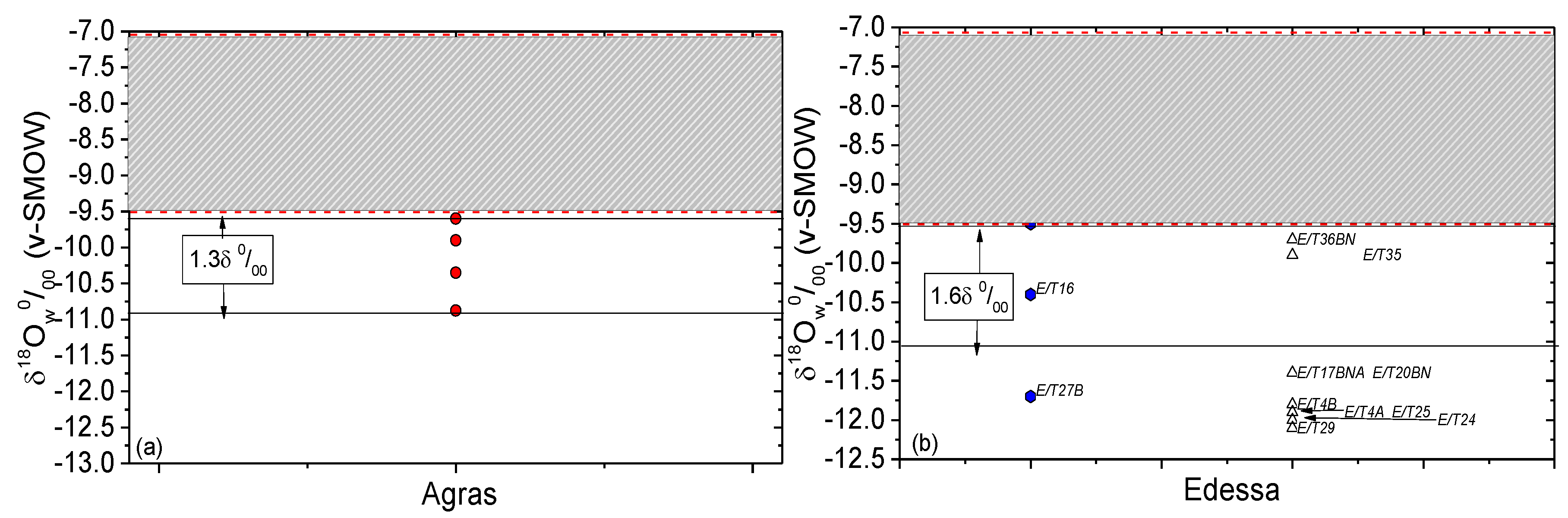 Applsci 12 00498 g006