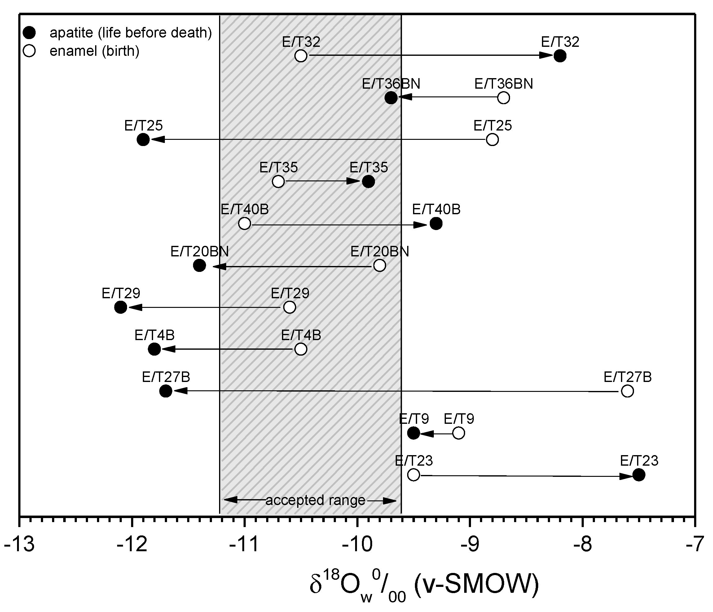 Applsci 12 00498 g007