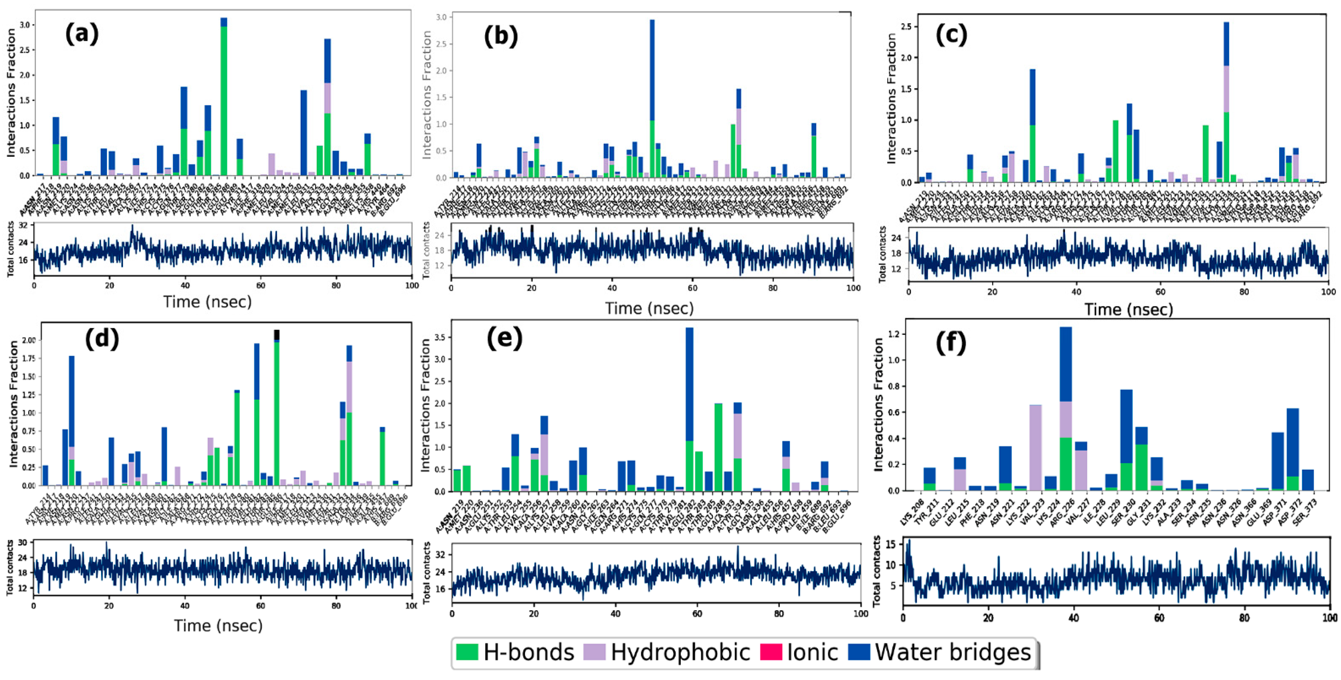 Applsci 12 00515 g012 Applsci 12 00515 g012
