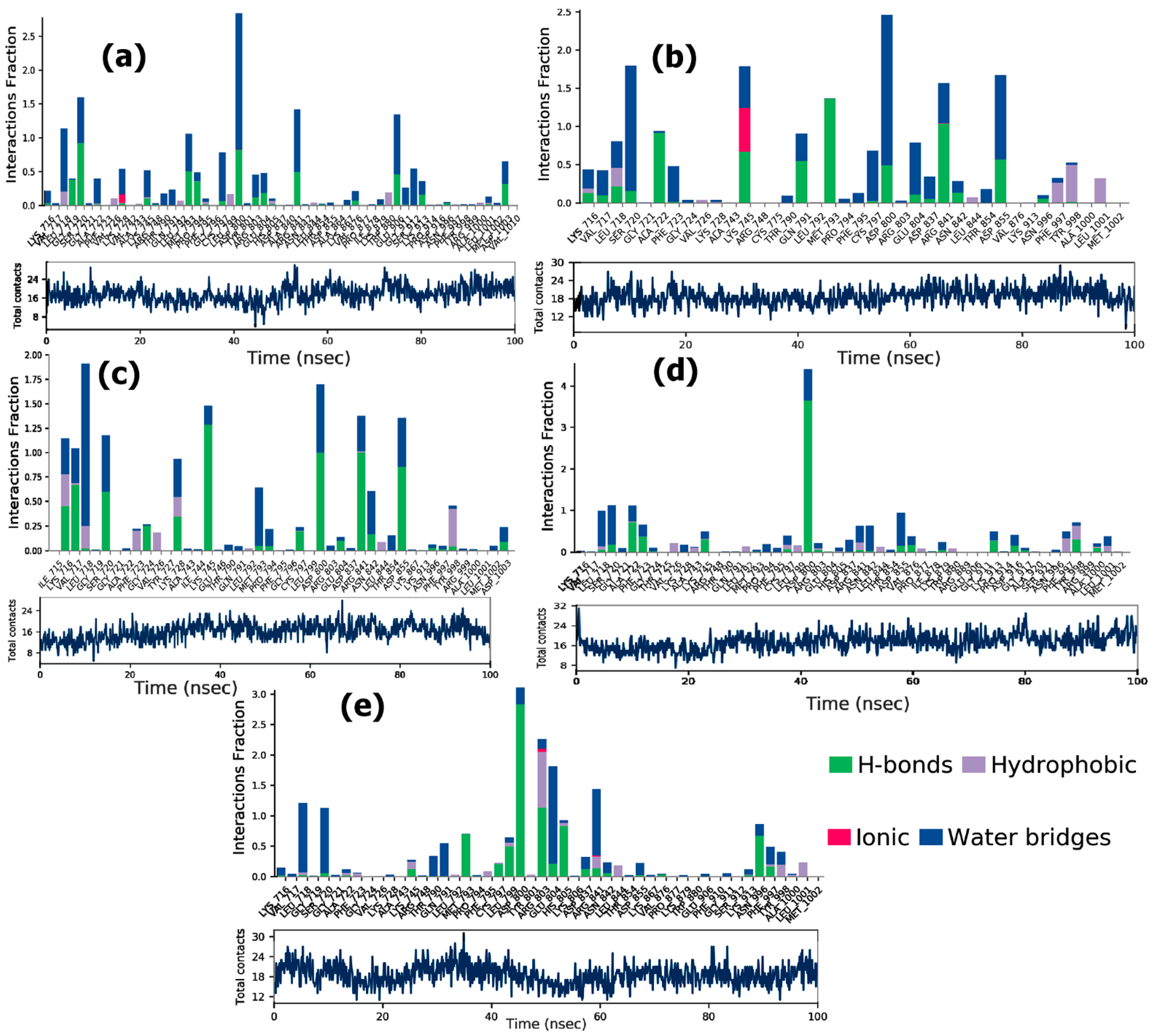 Applsci 12 00515 g013 Applsci 12 00515 g013