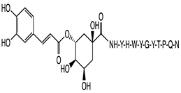 Applsci 12 00515 i002 Applsci 12 00515 i002