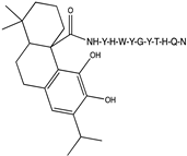 Applsci 12 00515 i013 Applsci 12 00515 i013