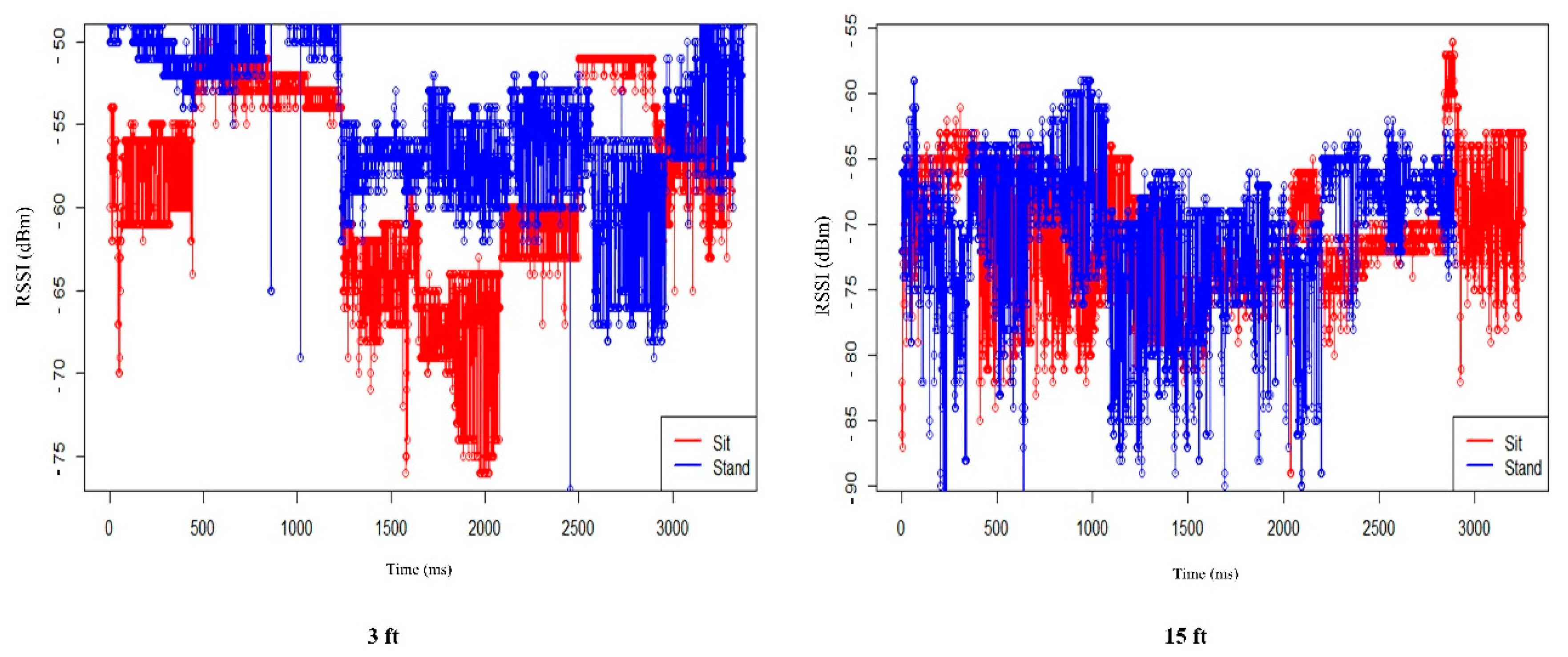 Applsci 12 00517 g006
