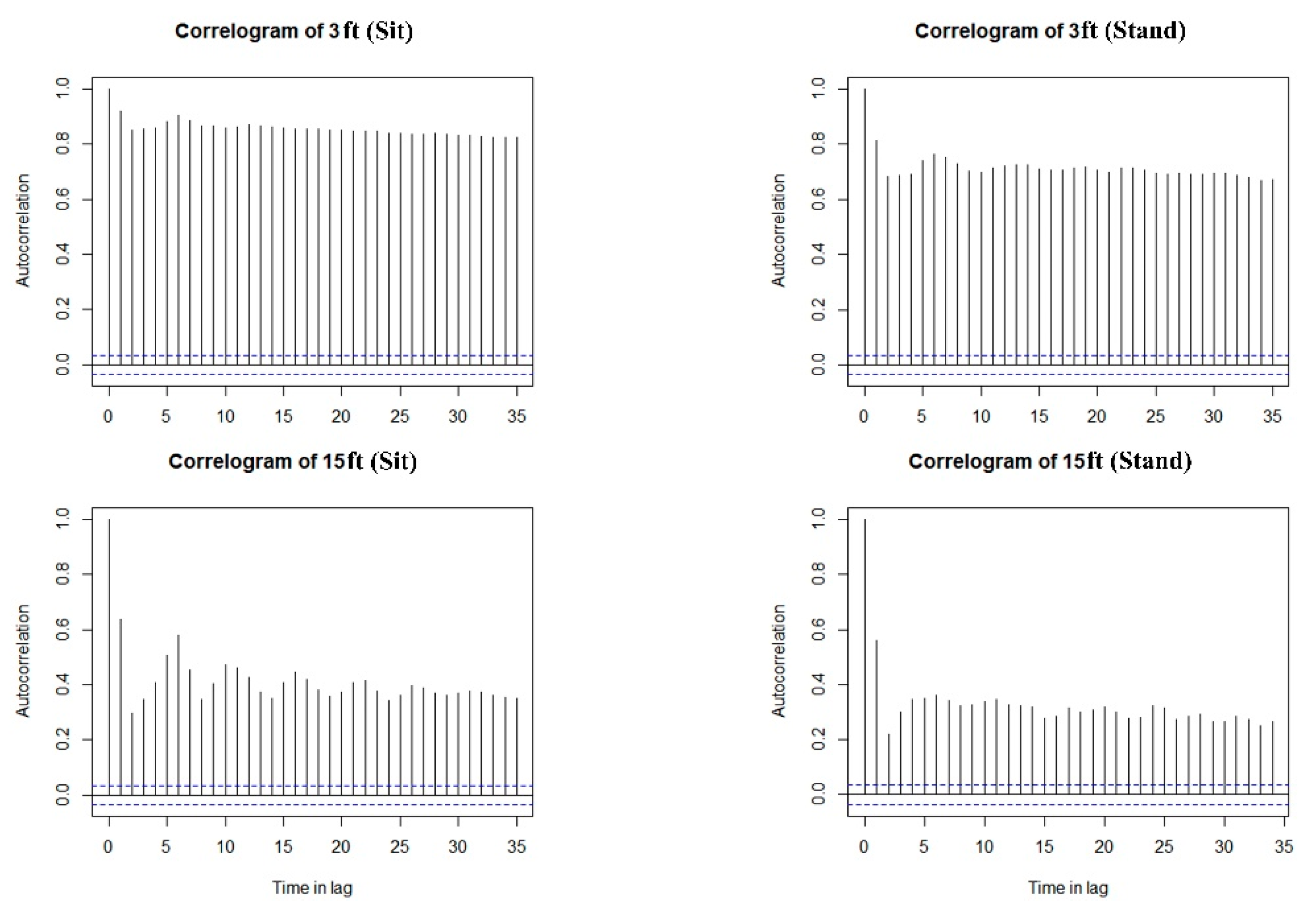 Applsci 12 00517 g007