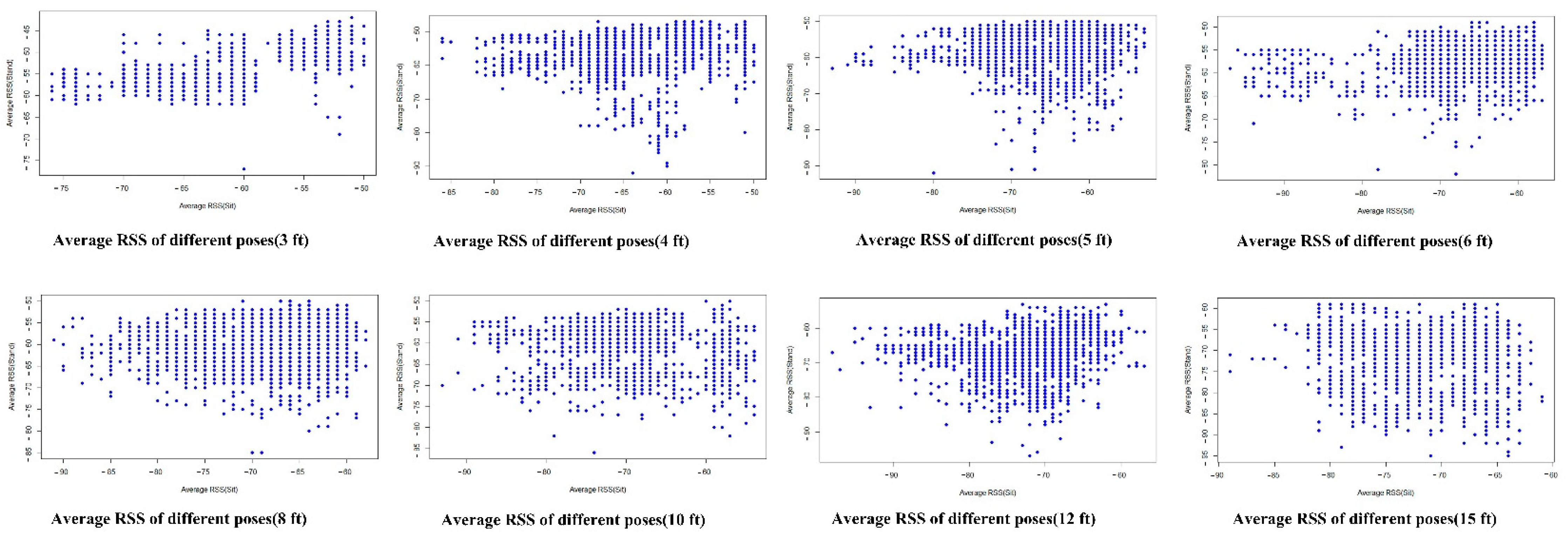 Applsci 12 00517 g008