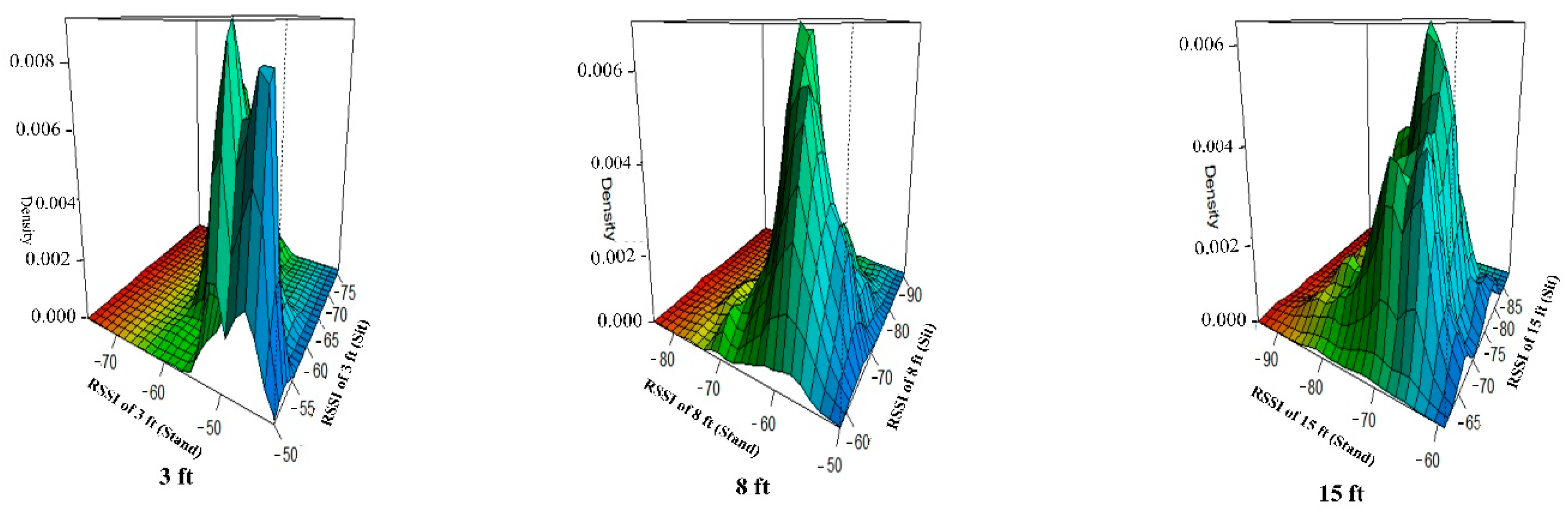 Applsci 12 00517 g009