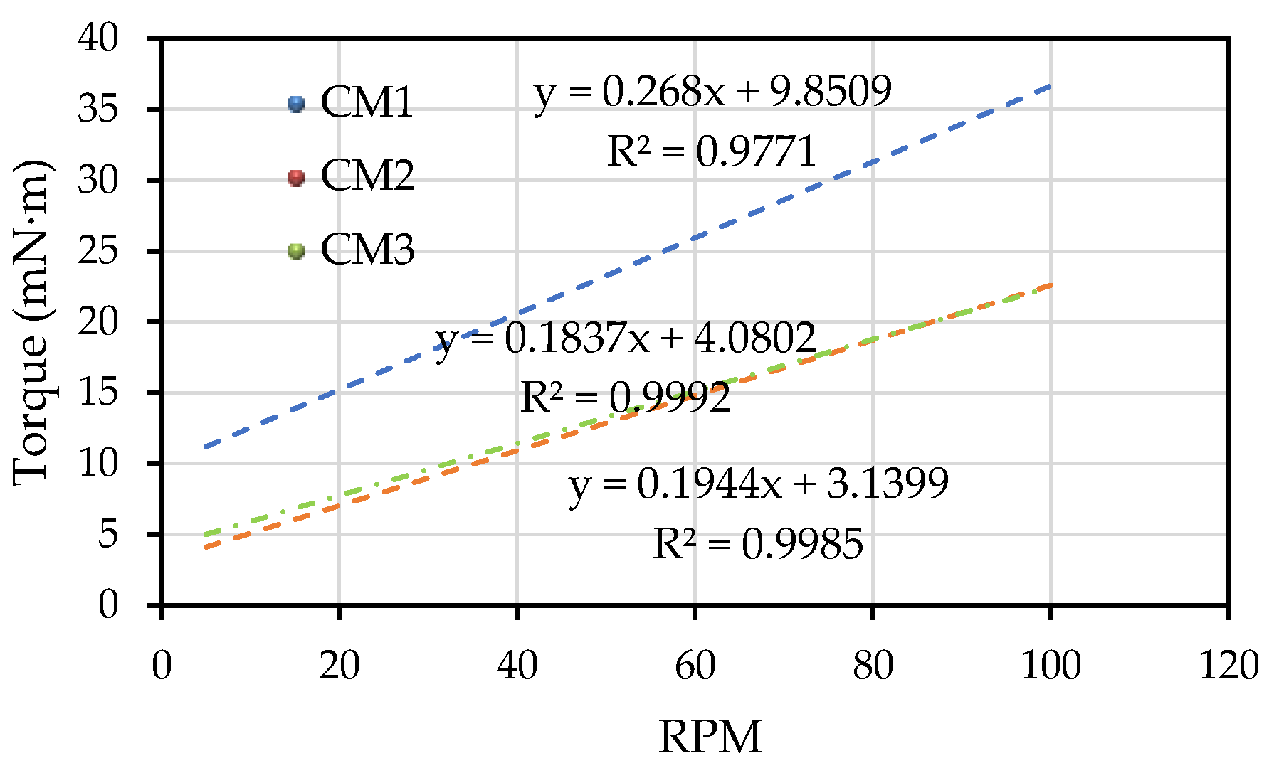 Applsci 12 00524 g002