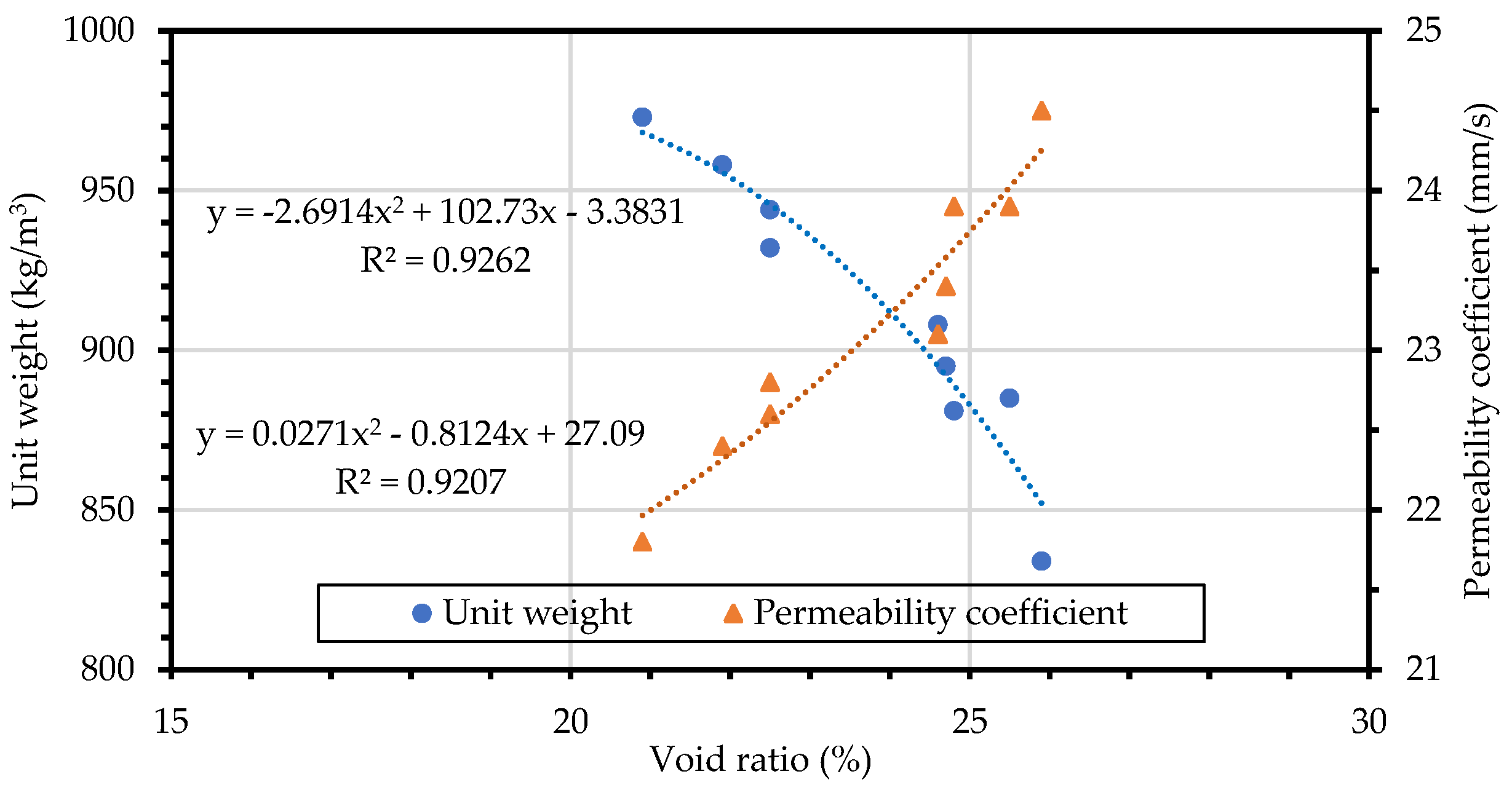 Applsci 12 00524 g004