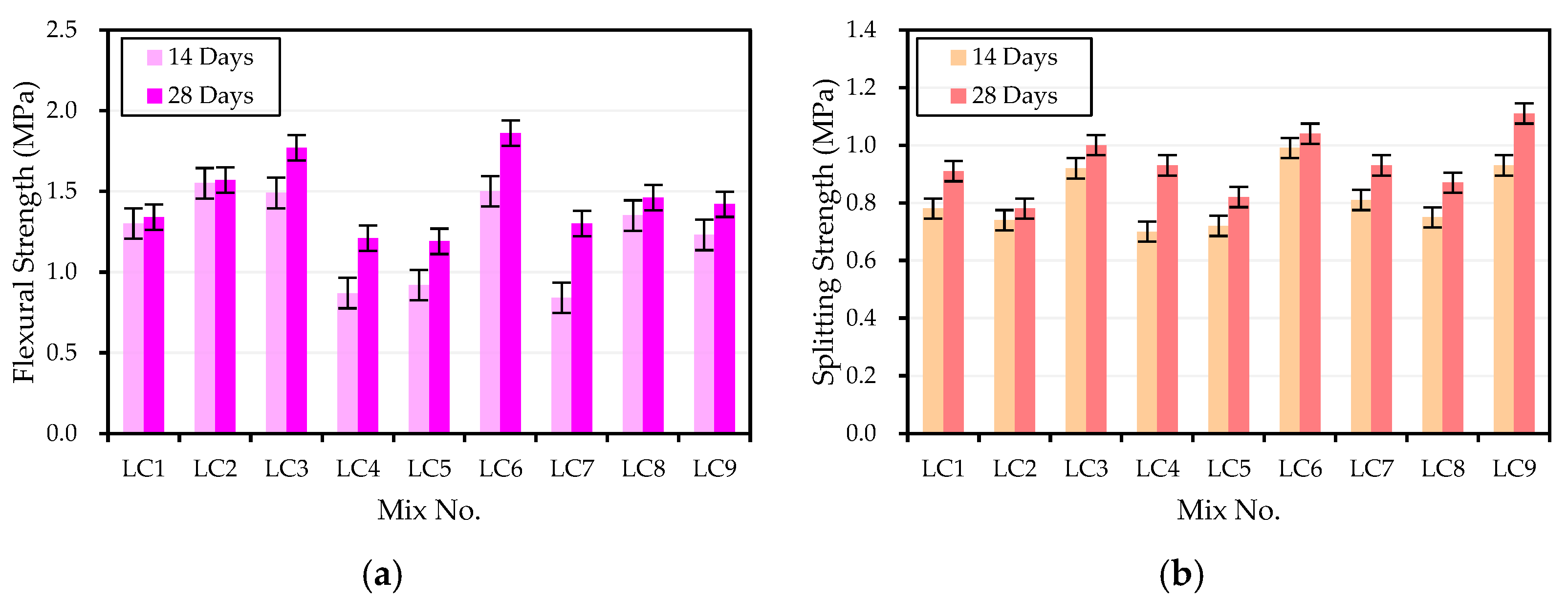 Applsci 12 00524 g008