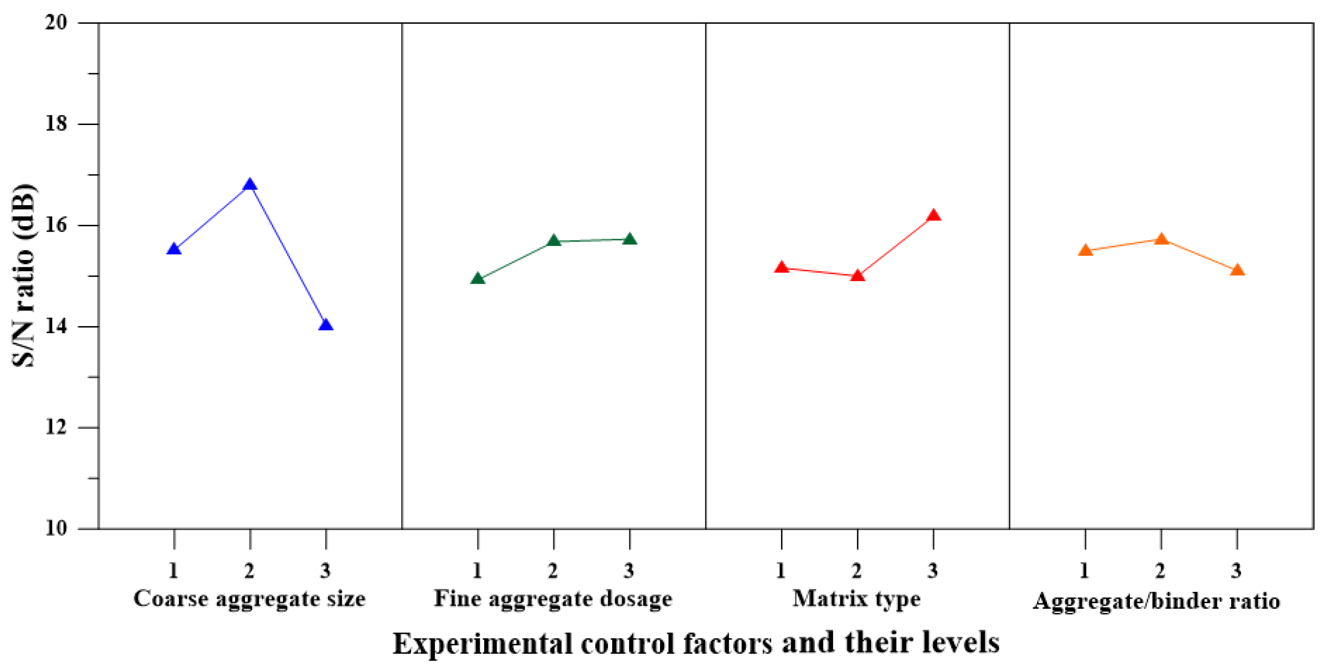 Applsci 12 00524 g009