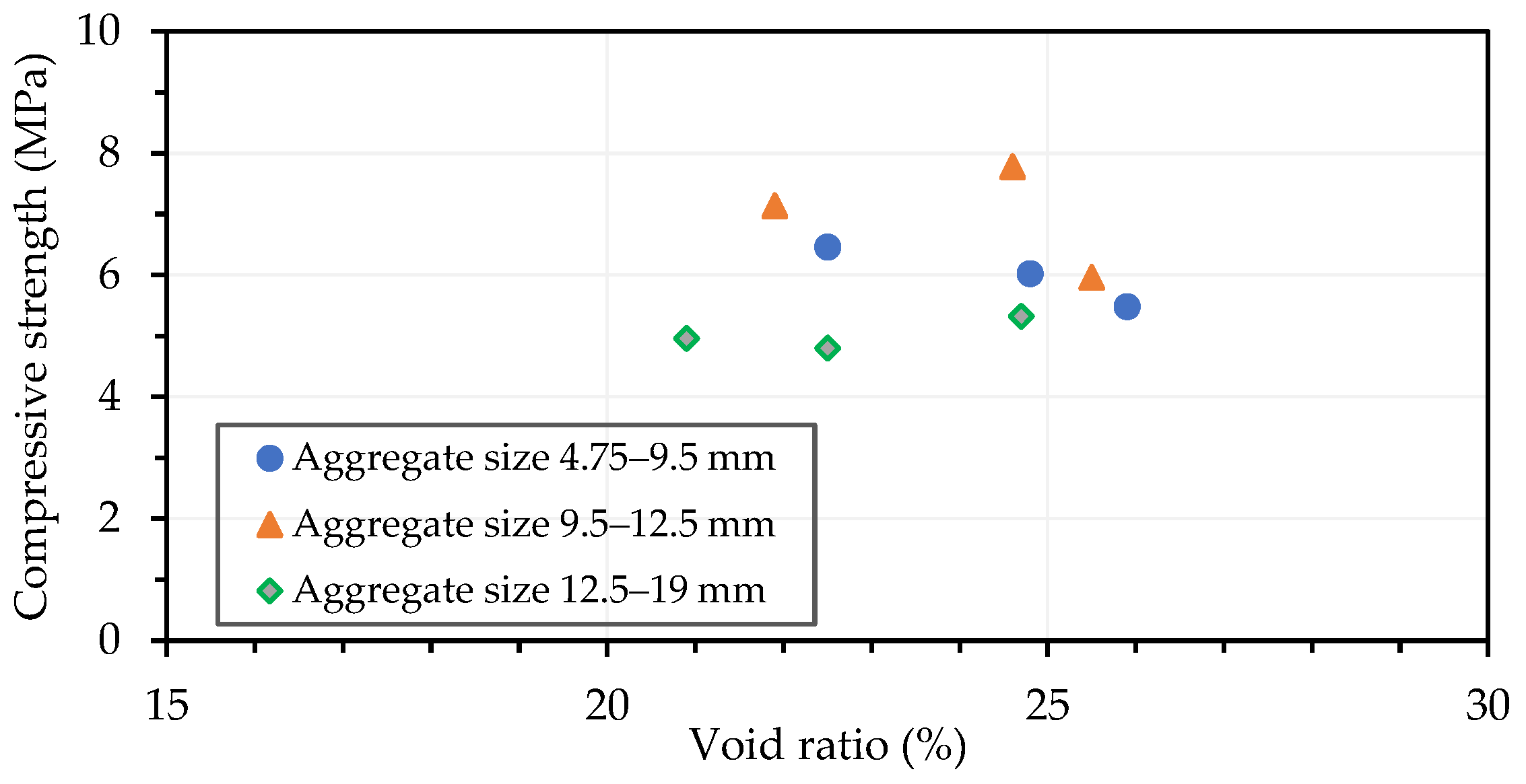 Applsci 12 00524 g010