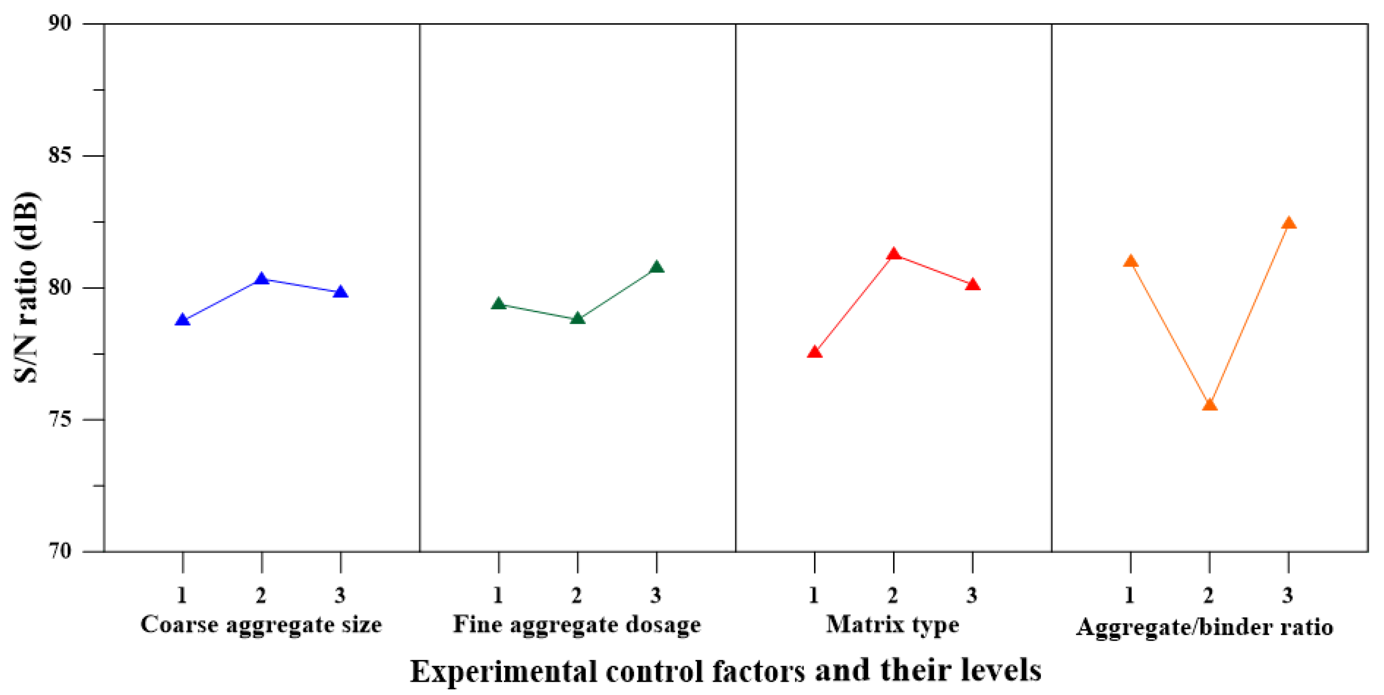 Applsci 12 00524 g011