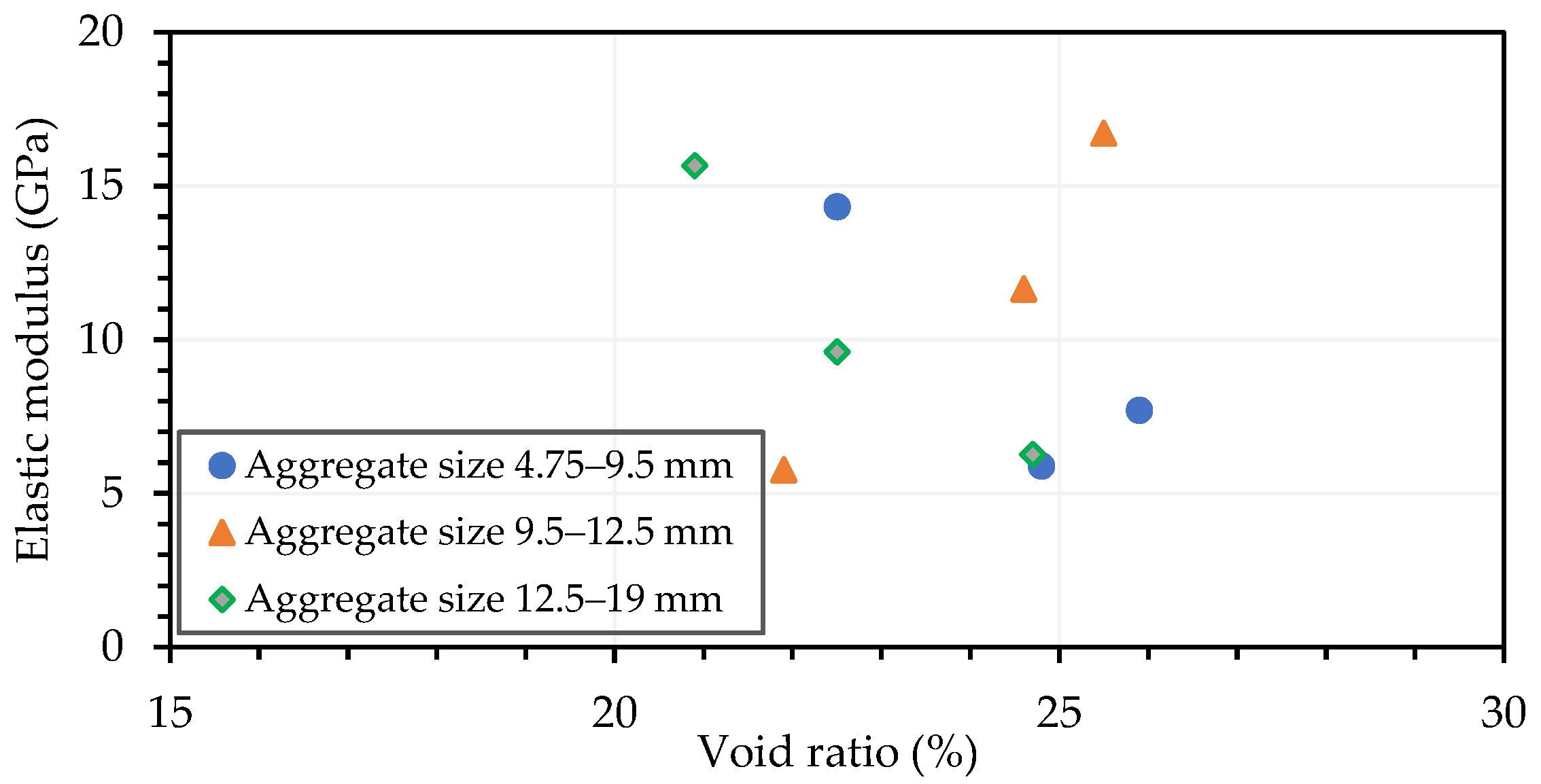 Applsci 12 00524 g012