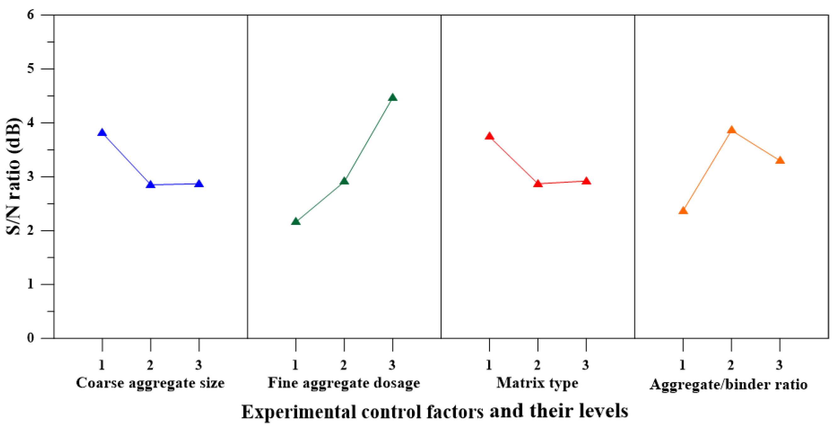 Applsci 12 00524 g013