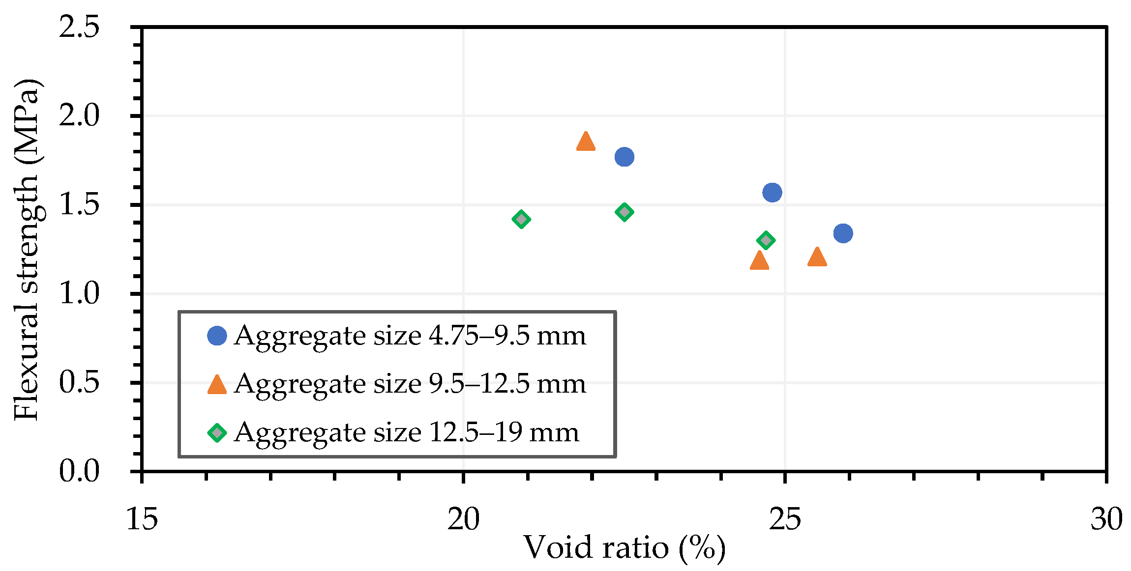 Applsci 12 00524 g014