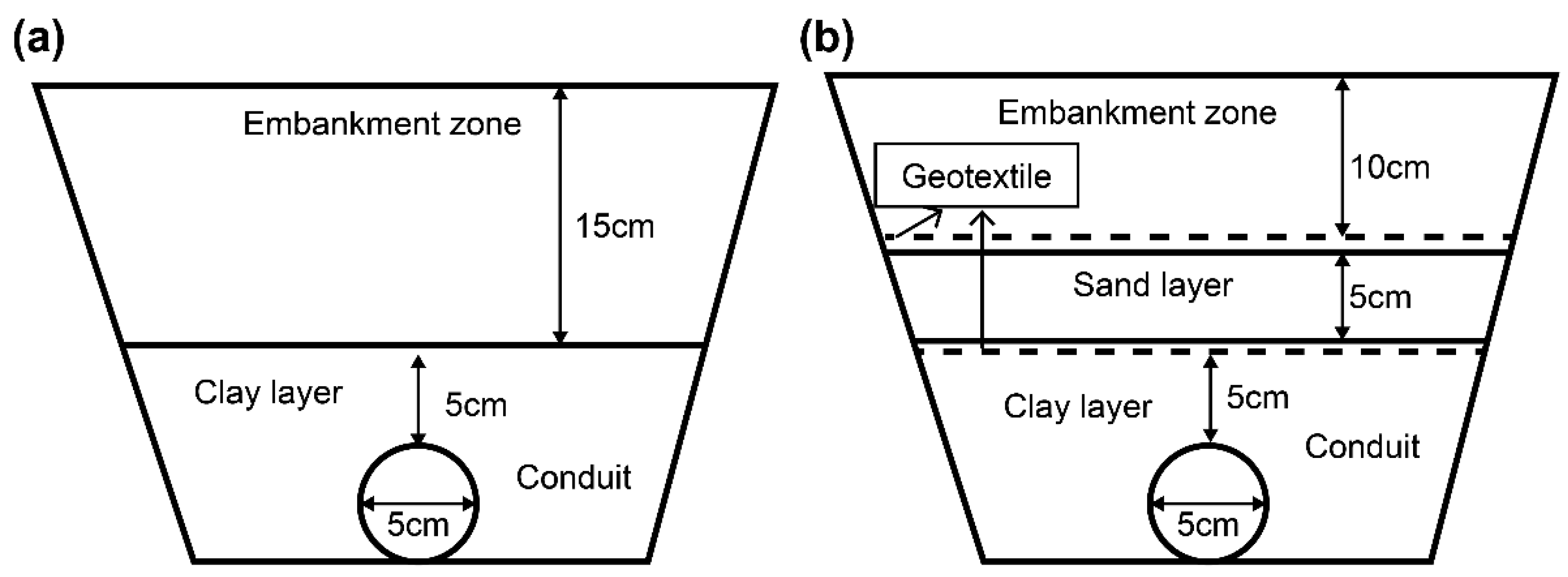 Applsci 12 00567 g002