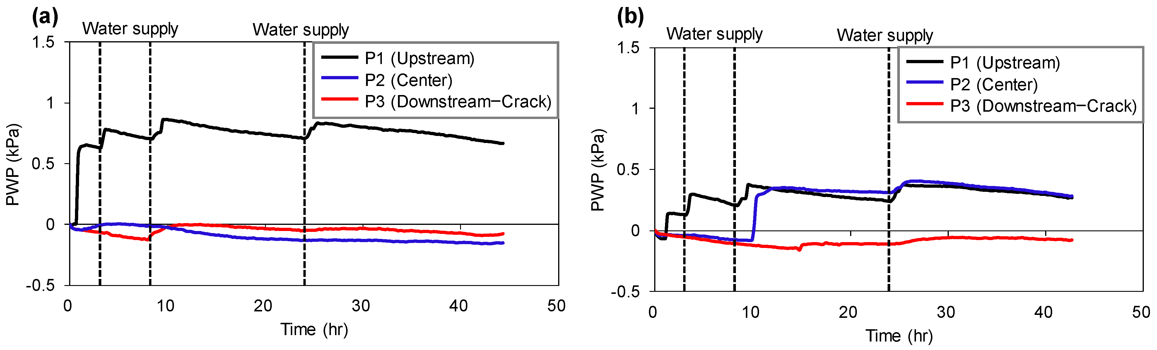 Applsci 12 00567 g007