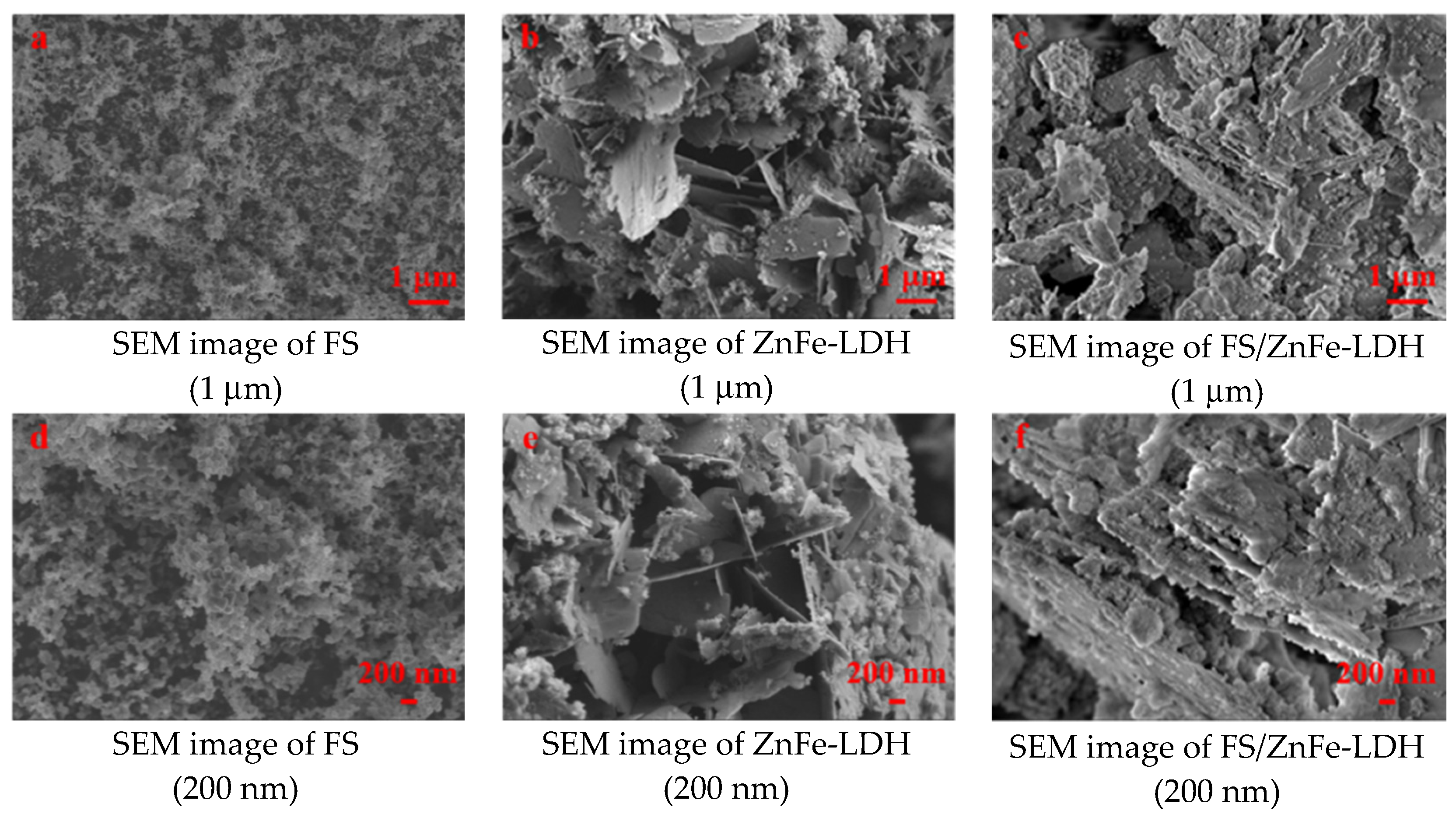 Applsci 12 00599 g004