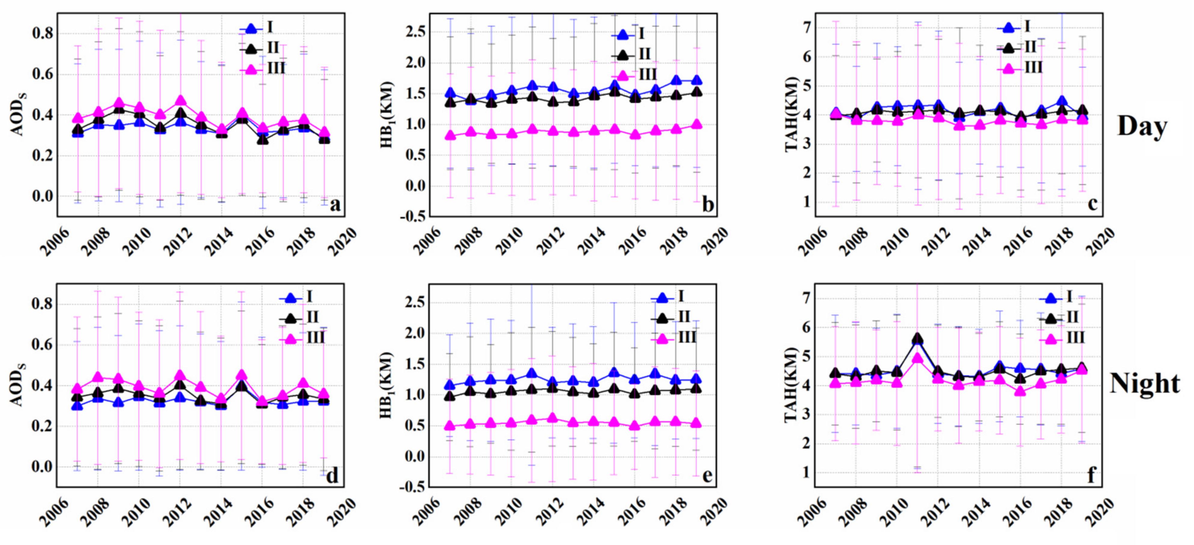 Applsci 12 00603 g002