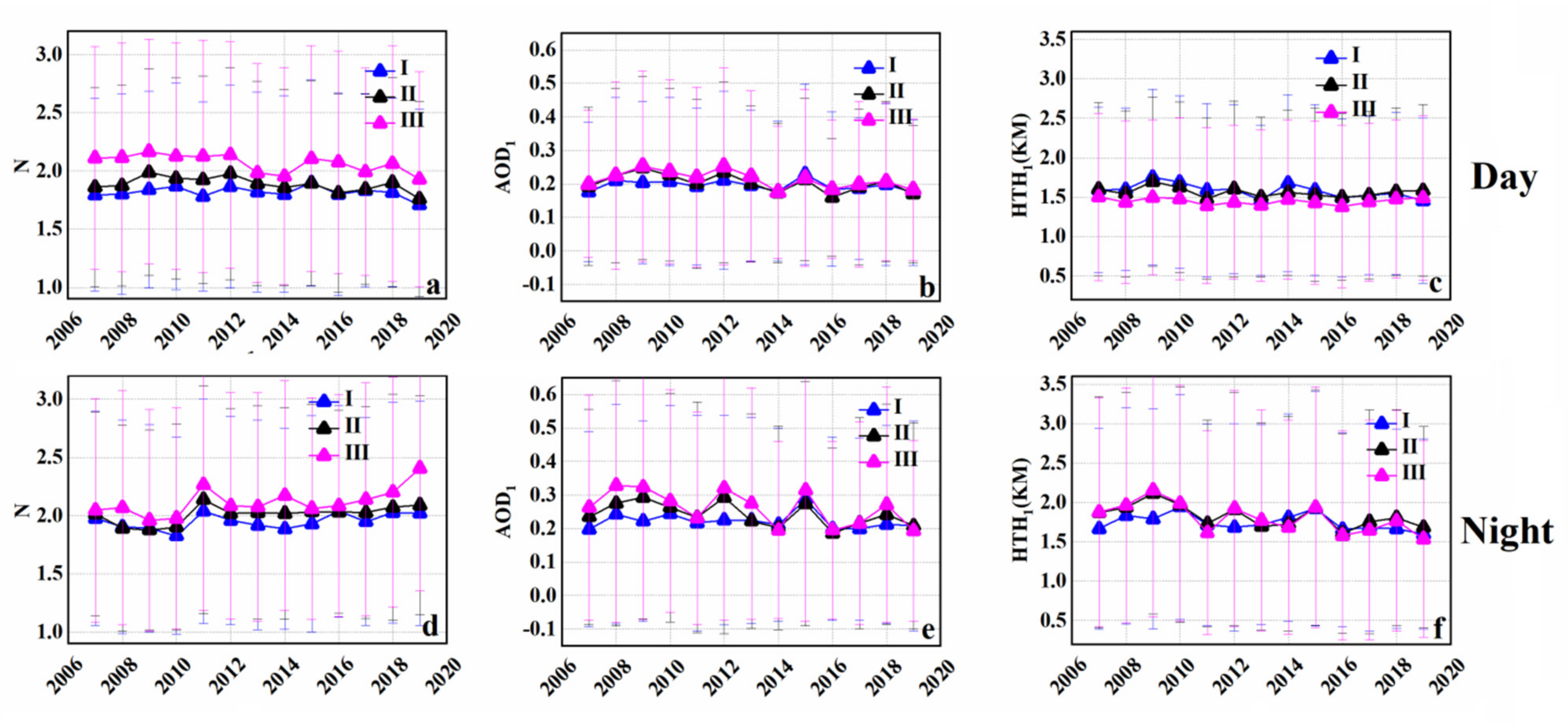 Applsci 12 00603 g003