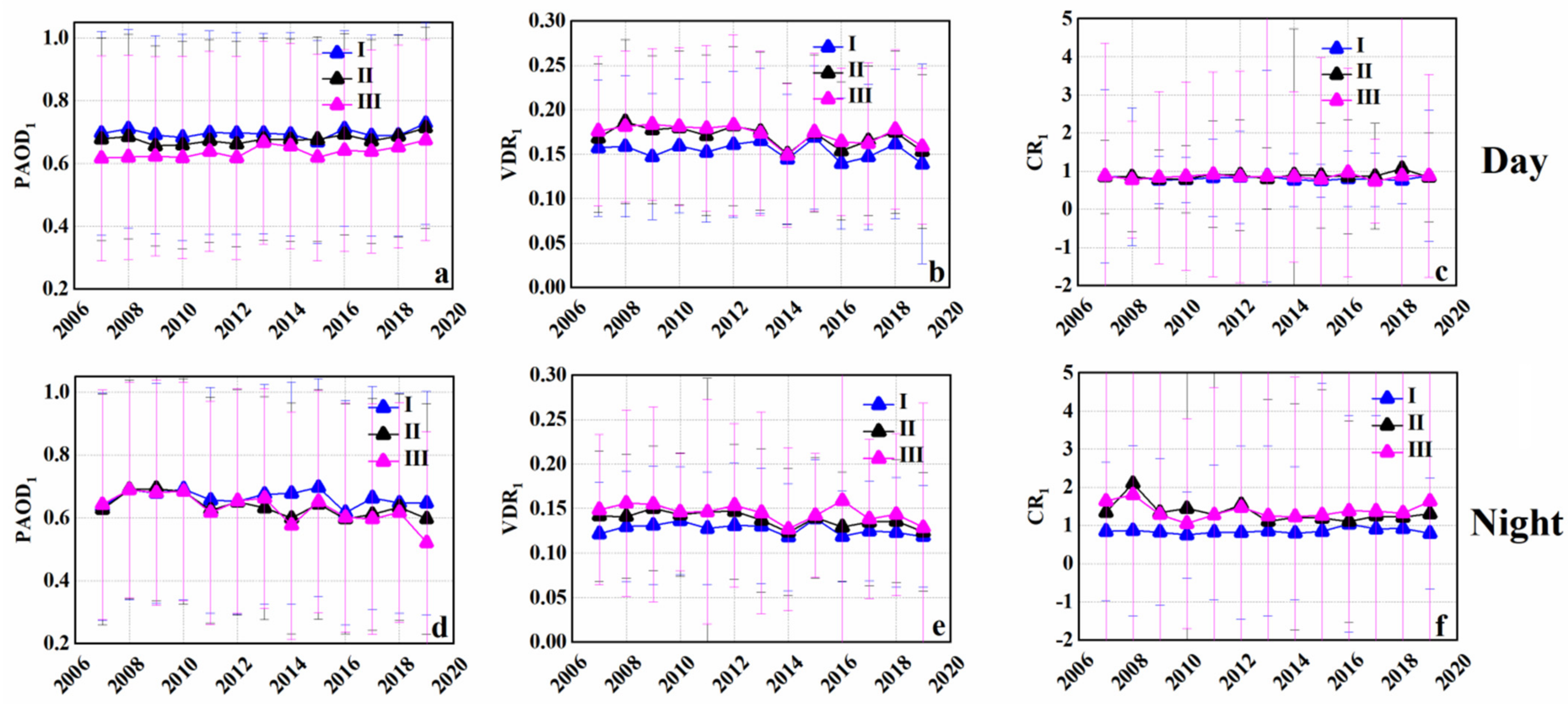 Applsci 12 00603 g004