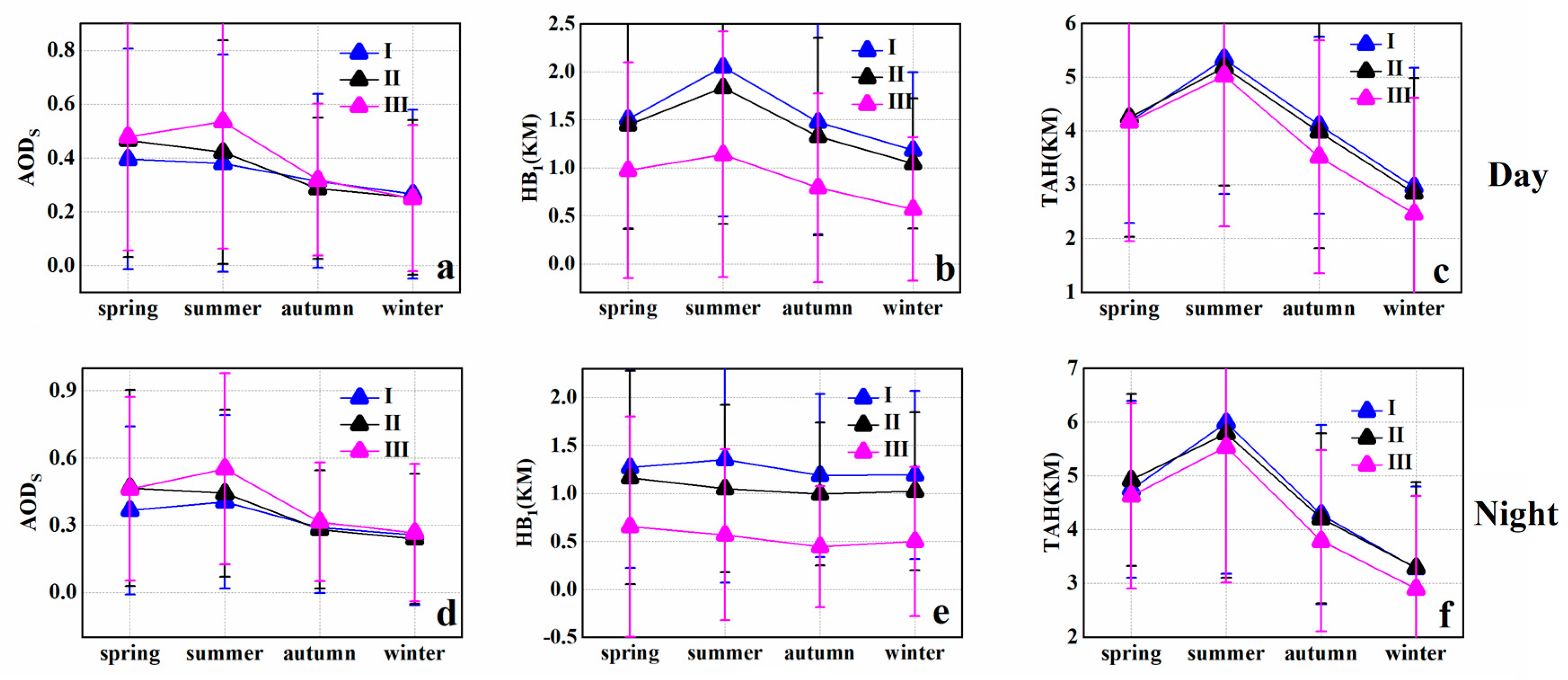 Applsci 12 00603 g014