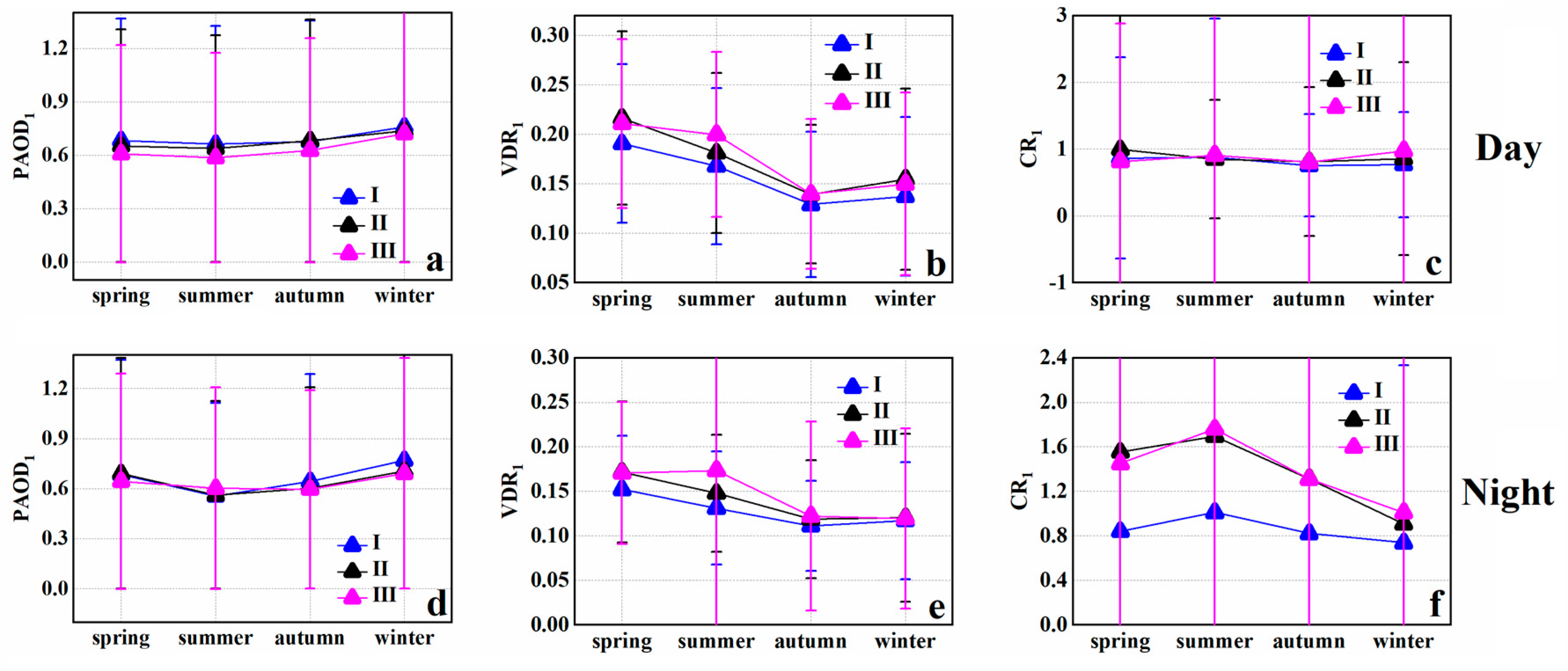 Applsci 12 00603 g016
