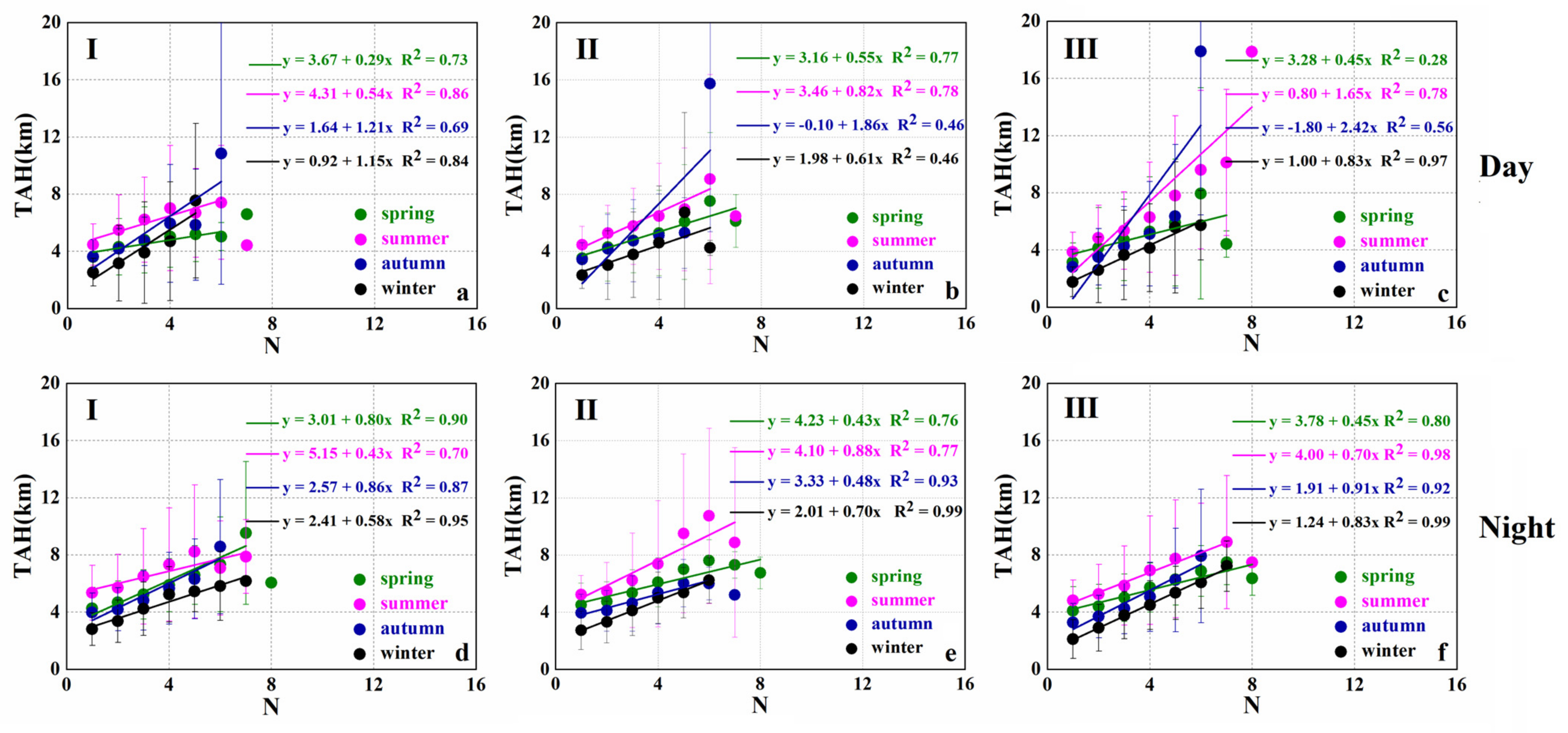 Applsci 12 00603 g018