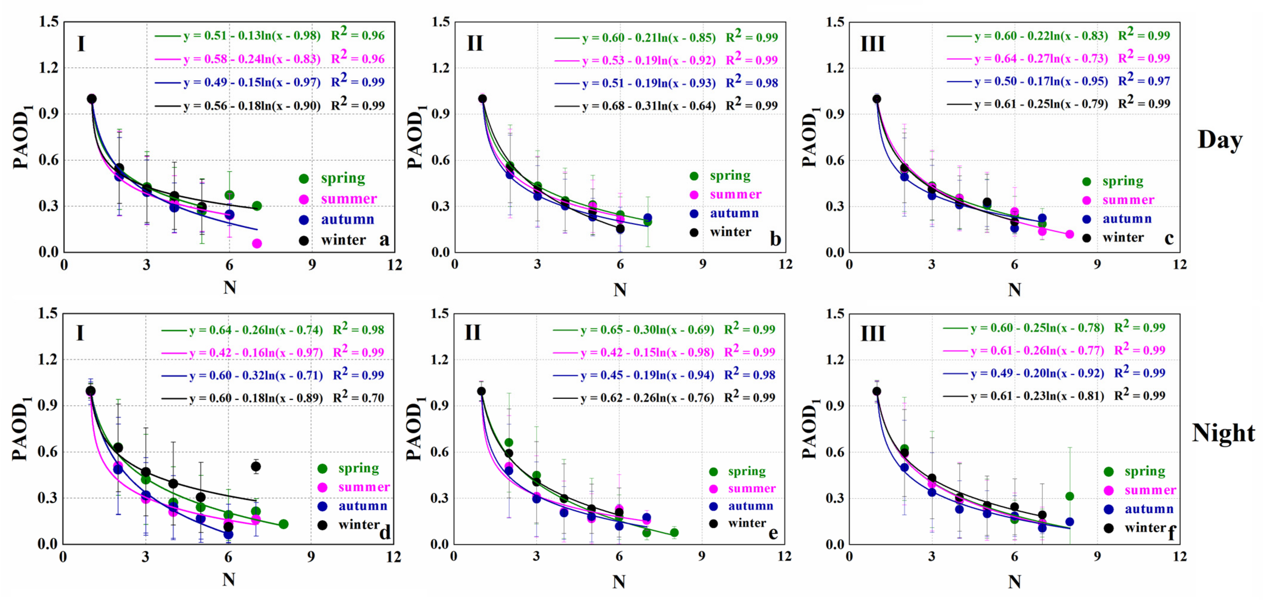 Applsci 12 00603 g019
