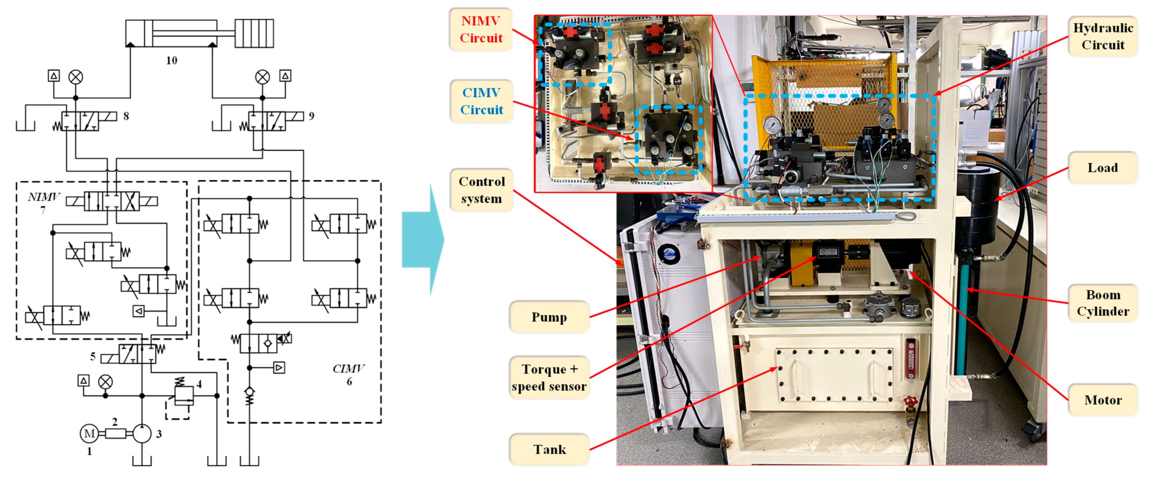 Applsci 12 00605 g005