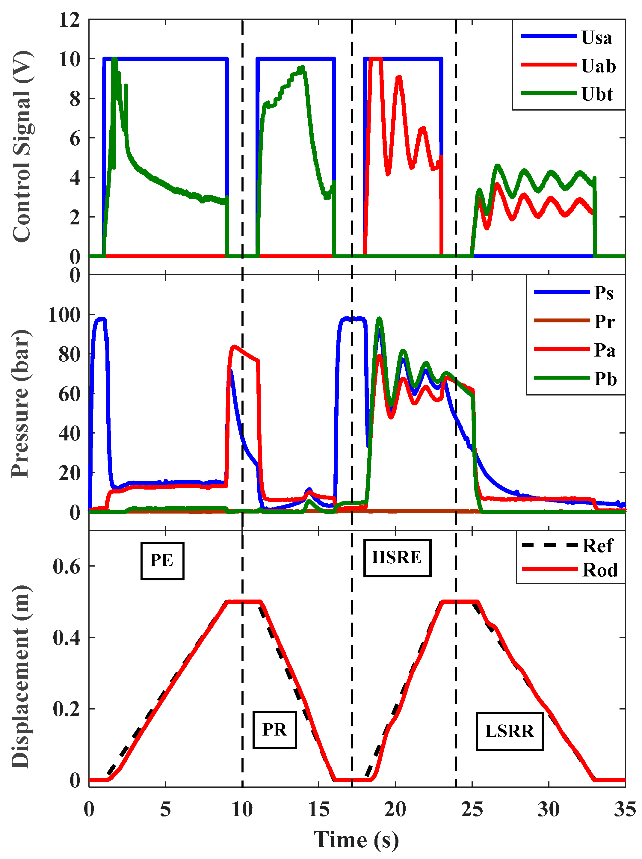 Applsci 12 00605 g006