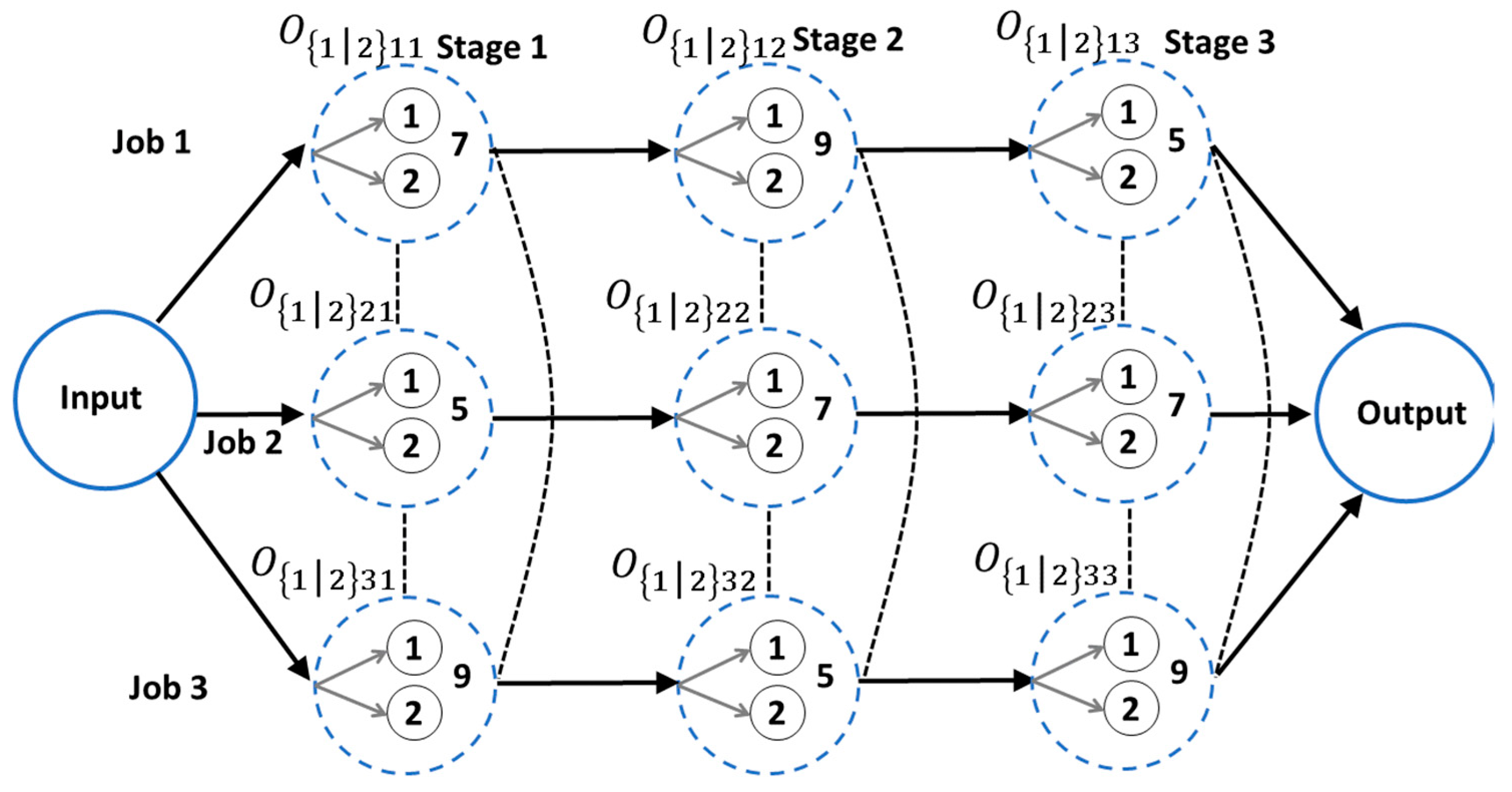 Applsci 12 00607 g001