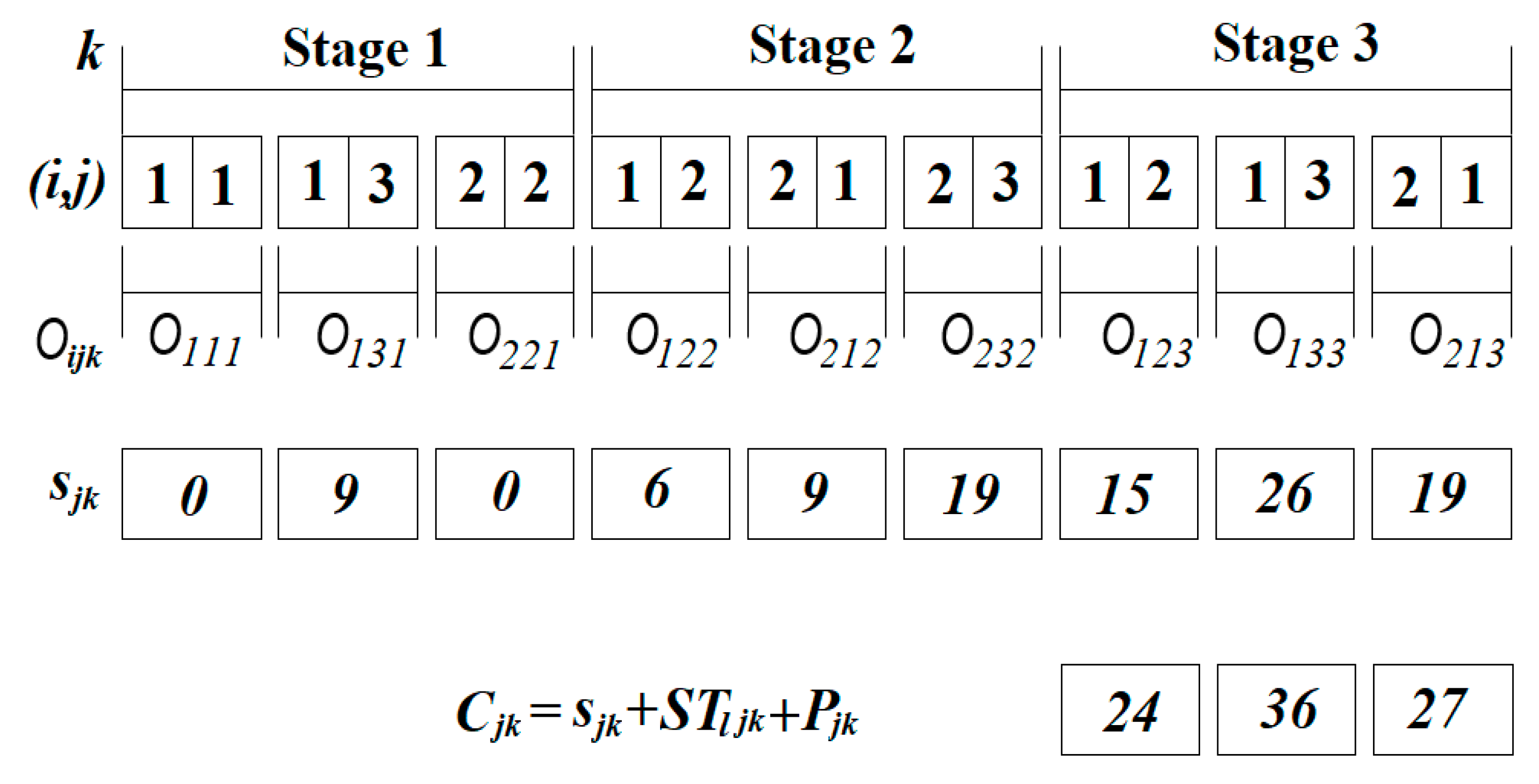 Applsci 12 00607 g005